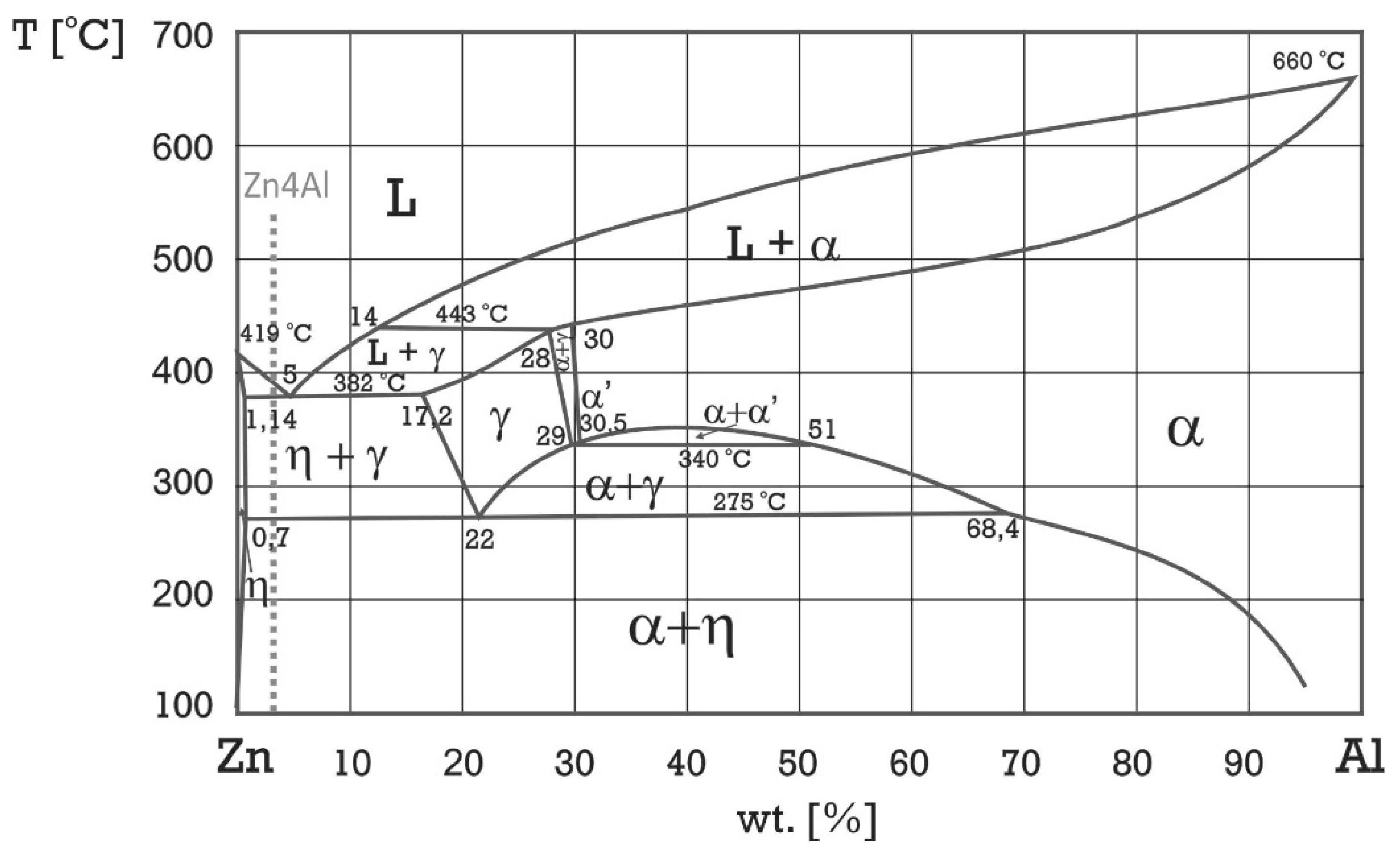 Materials 13 01703 g001