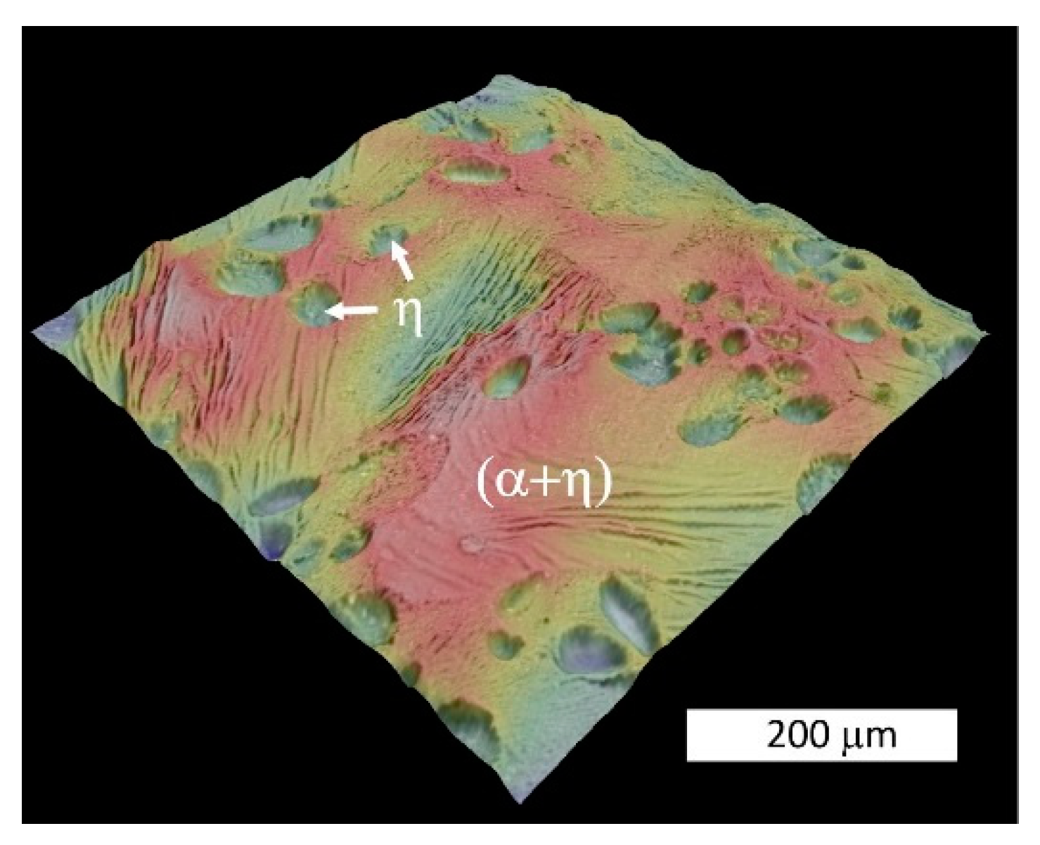 Materials 13 01703 g014