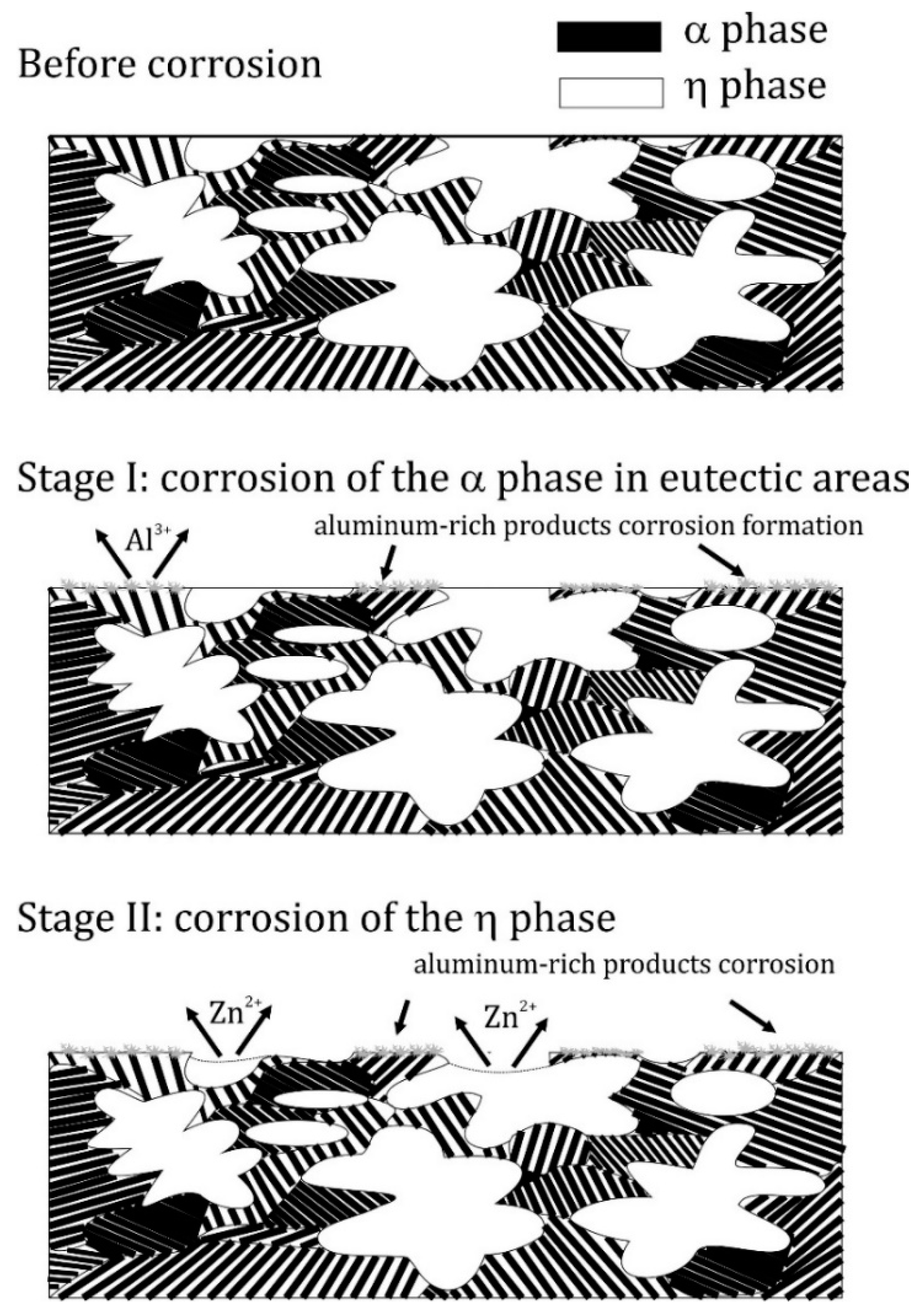 Materials 13 01703 g015