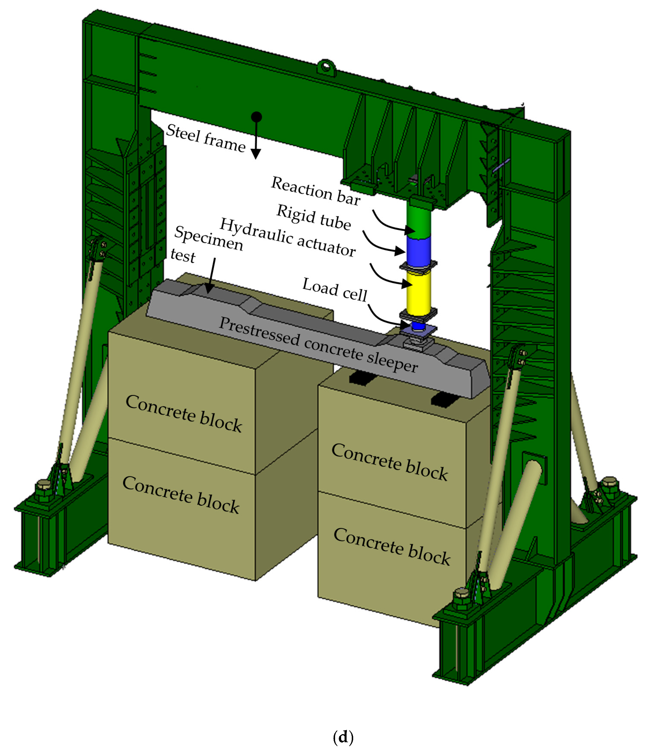 Materials 13 01704 g003c Materials 13 01704 g003c