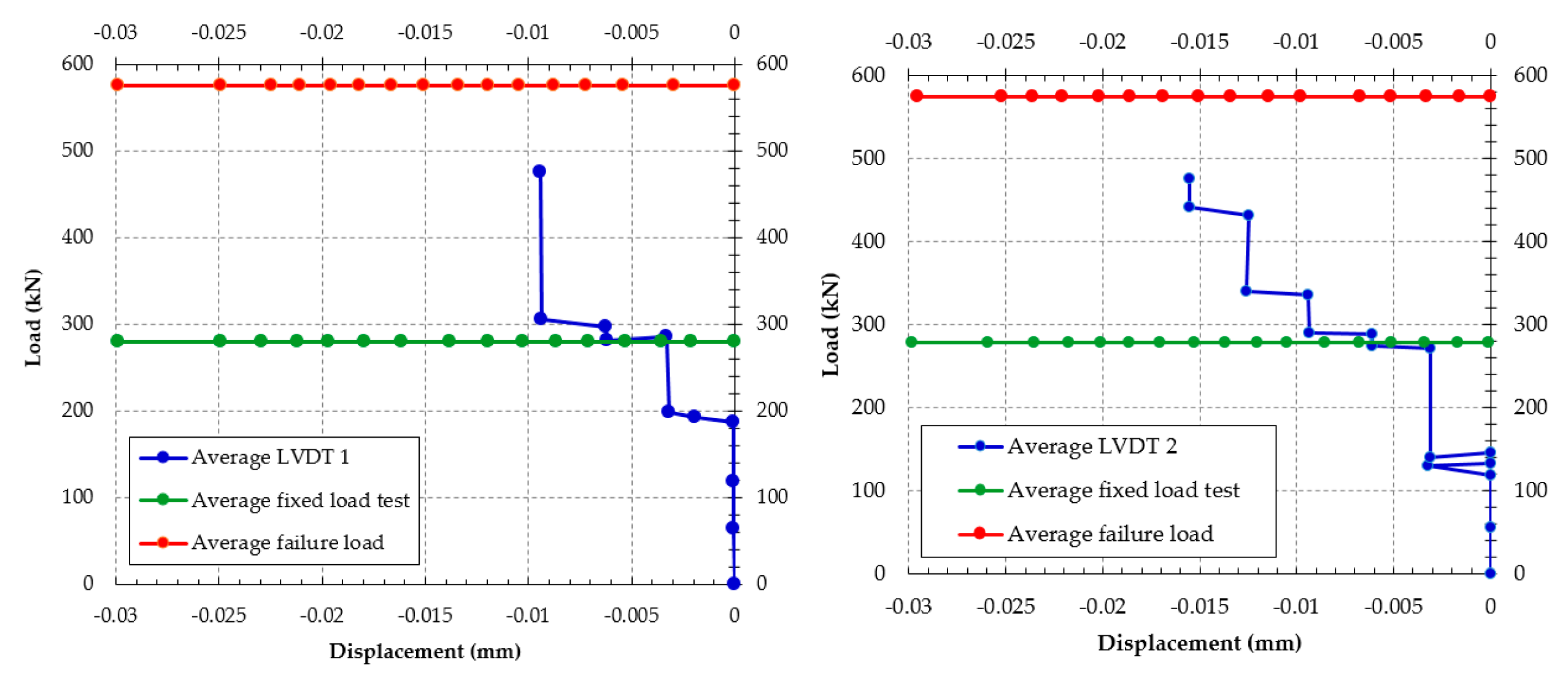 Materials 13 01704 g005a Materials 13 01704 g005a