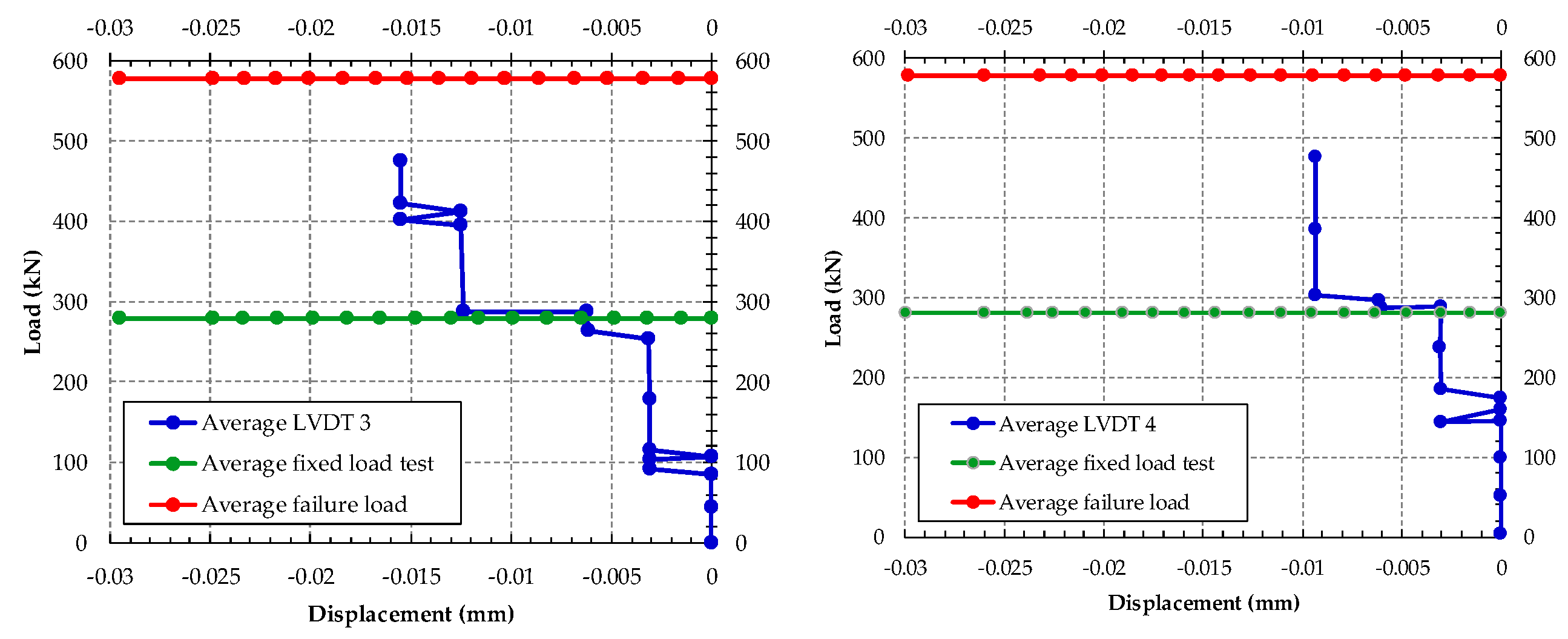 Materials 13 01704 g005b Materials 13 01704 g005b