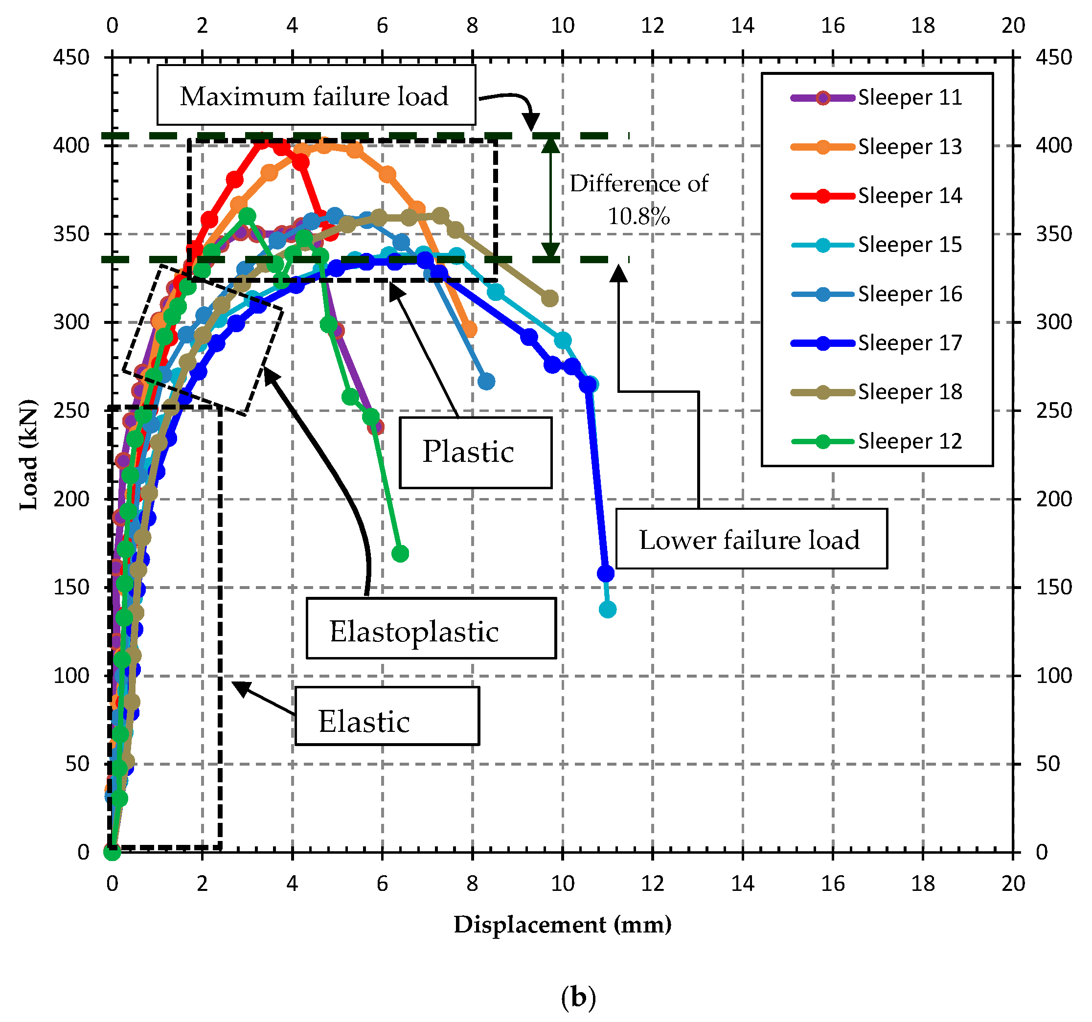 Materials 13 01704 g008b Materials 13 01704 g008b