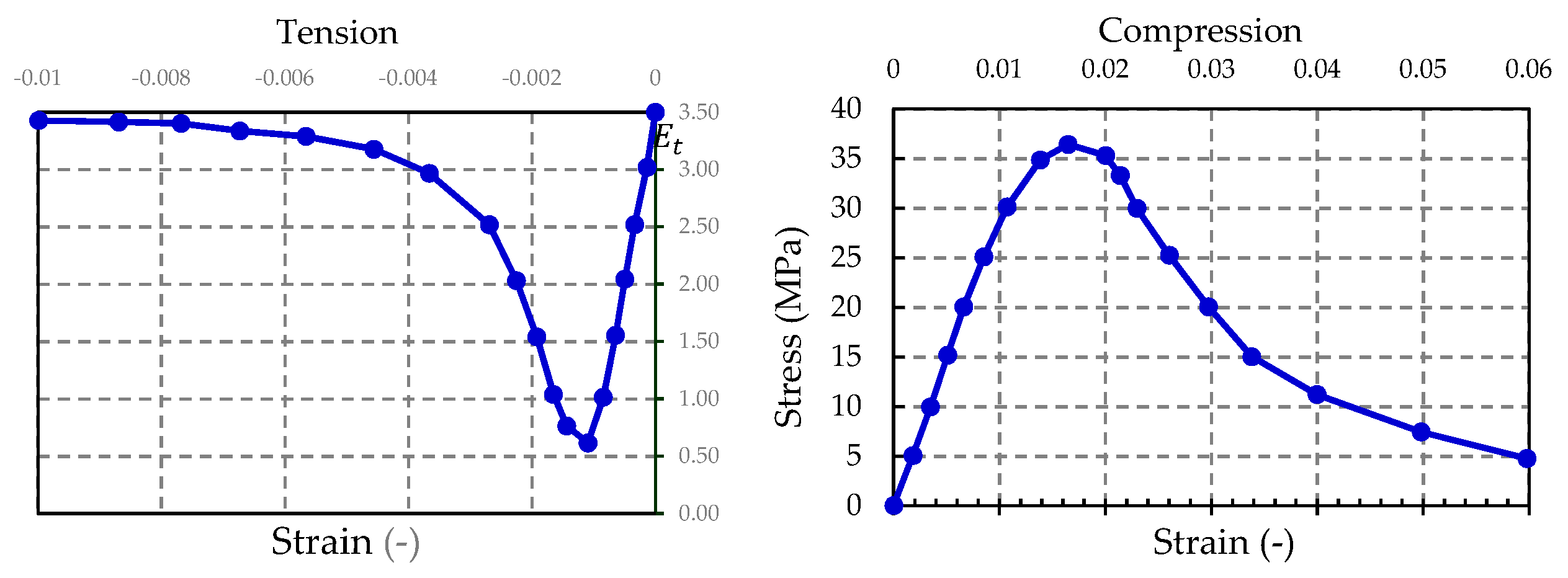Materials 13 01704 g010 Materials 13 01704 g010
