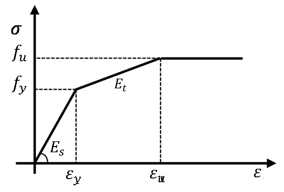Materials 13 01704 g011 Materials 13 01704 g011