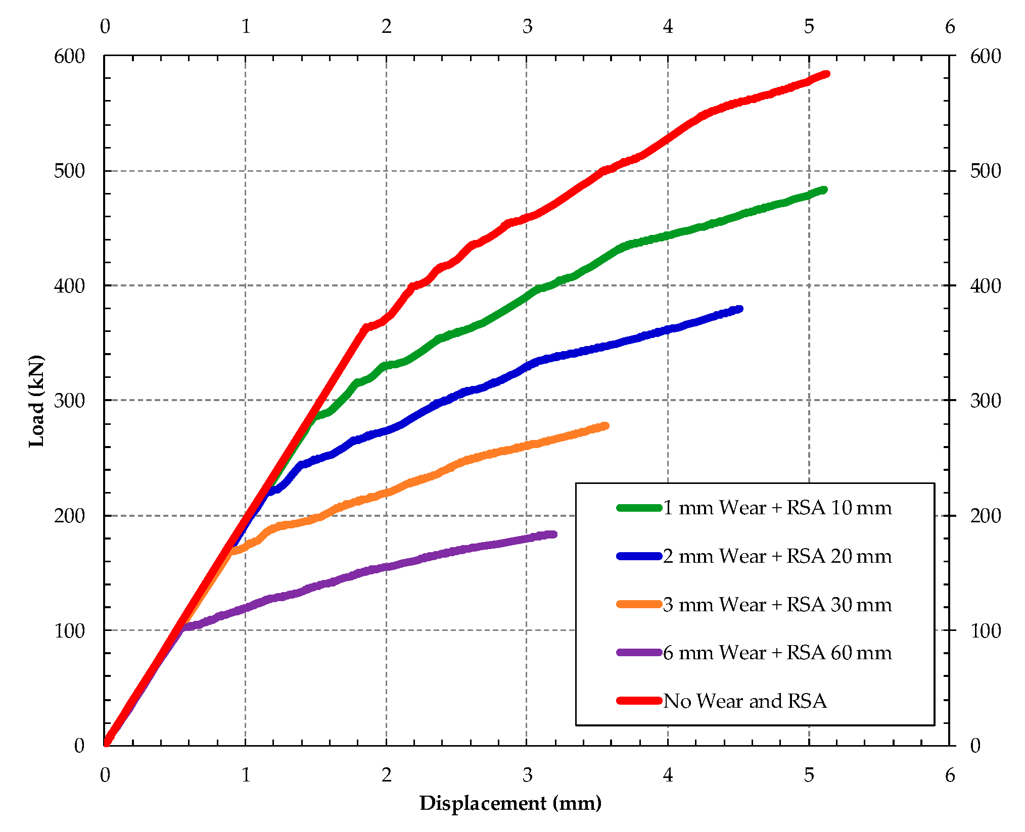 Materials 13 01704 g017 Materials 13 01704 g017