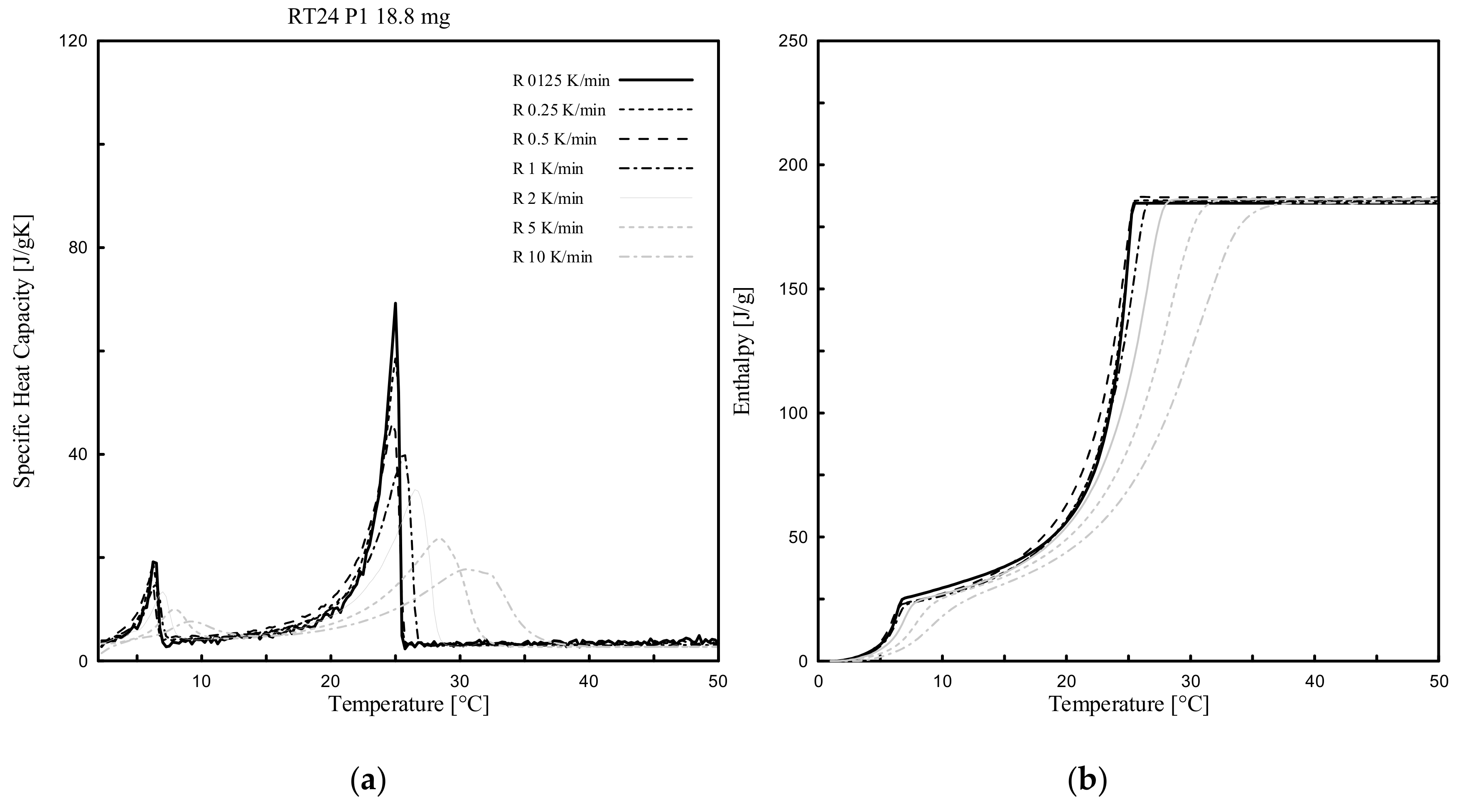 Materials 13 01705 g005 Materials 13 01705 g005