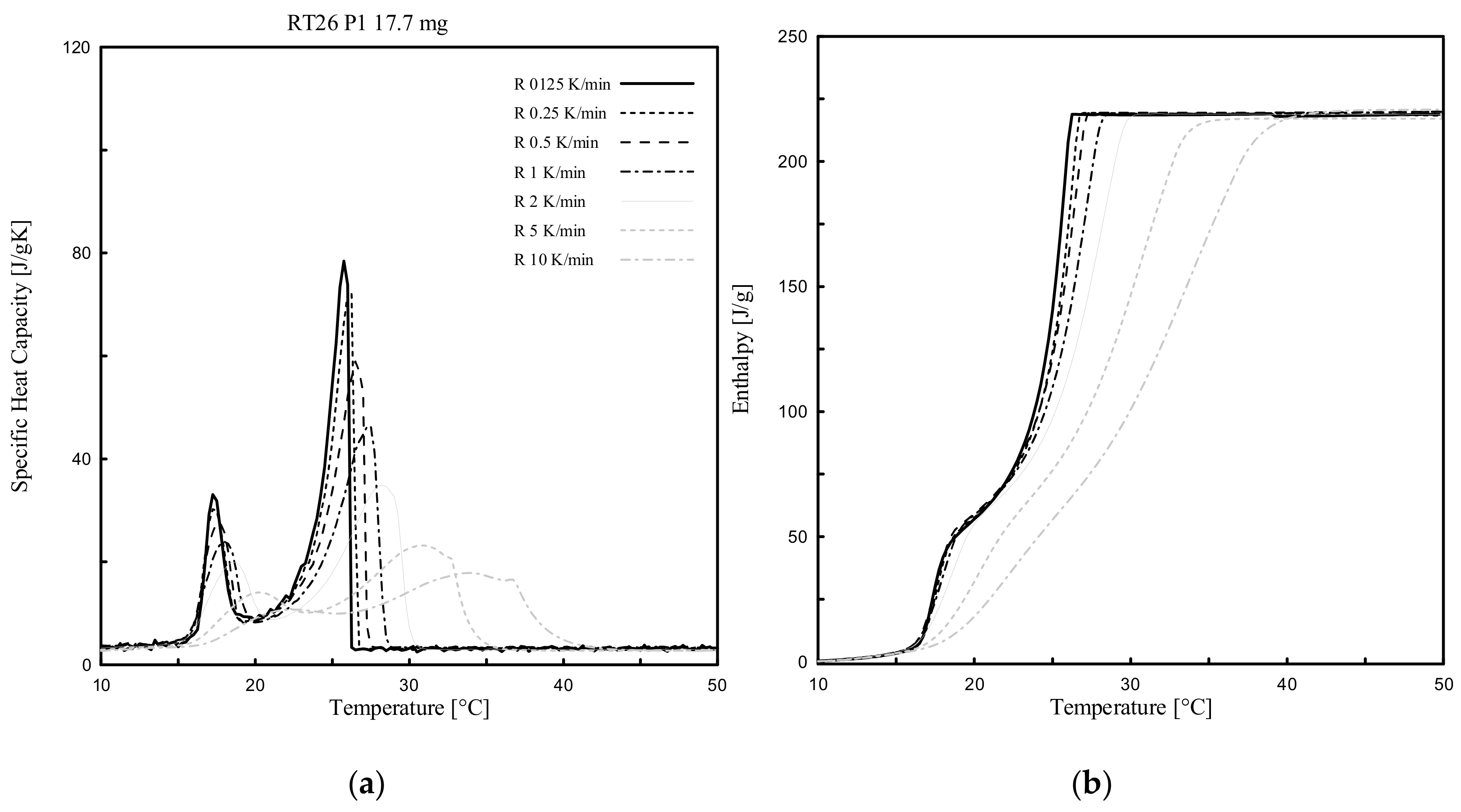 Materials 13 01705 g007 Materials 13 01705 g007