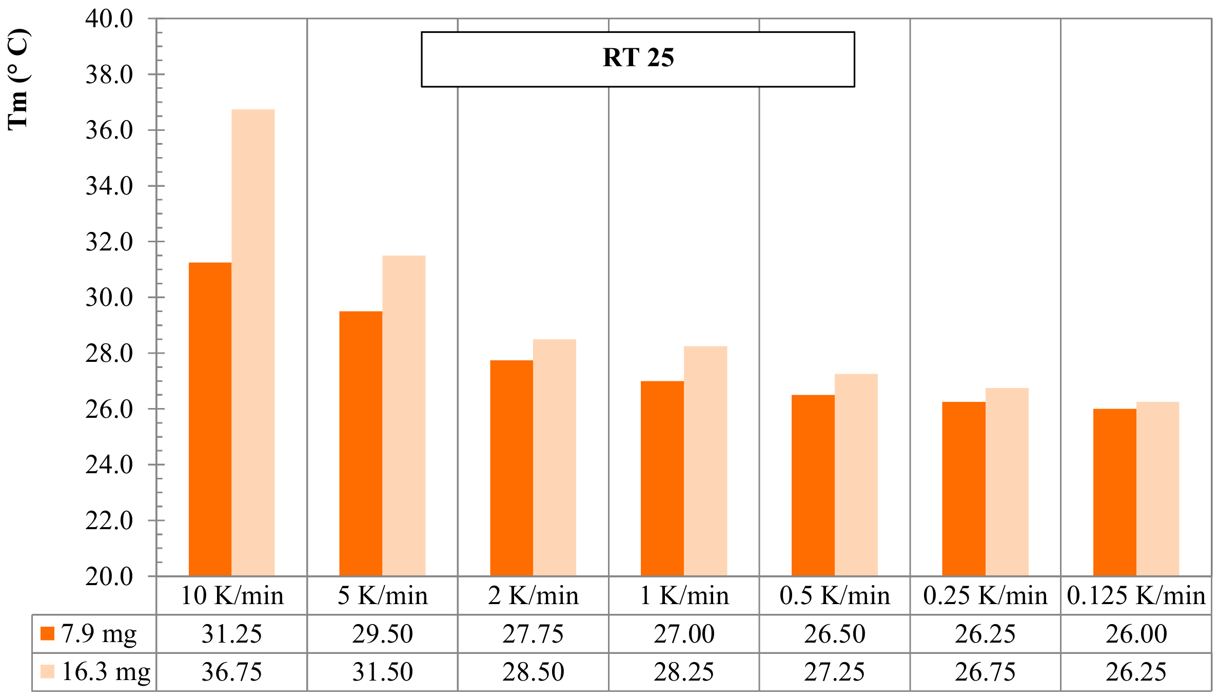 Materials 13 01705 g009 Materials 13 01705 g009