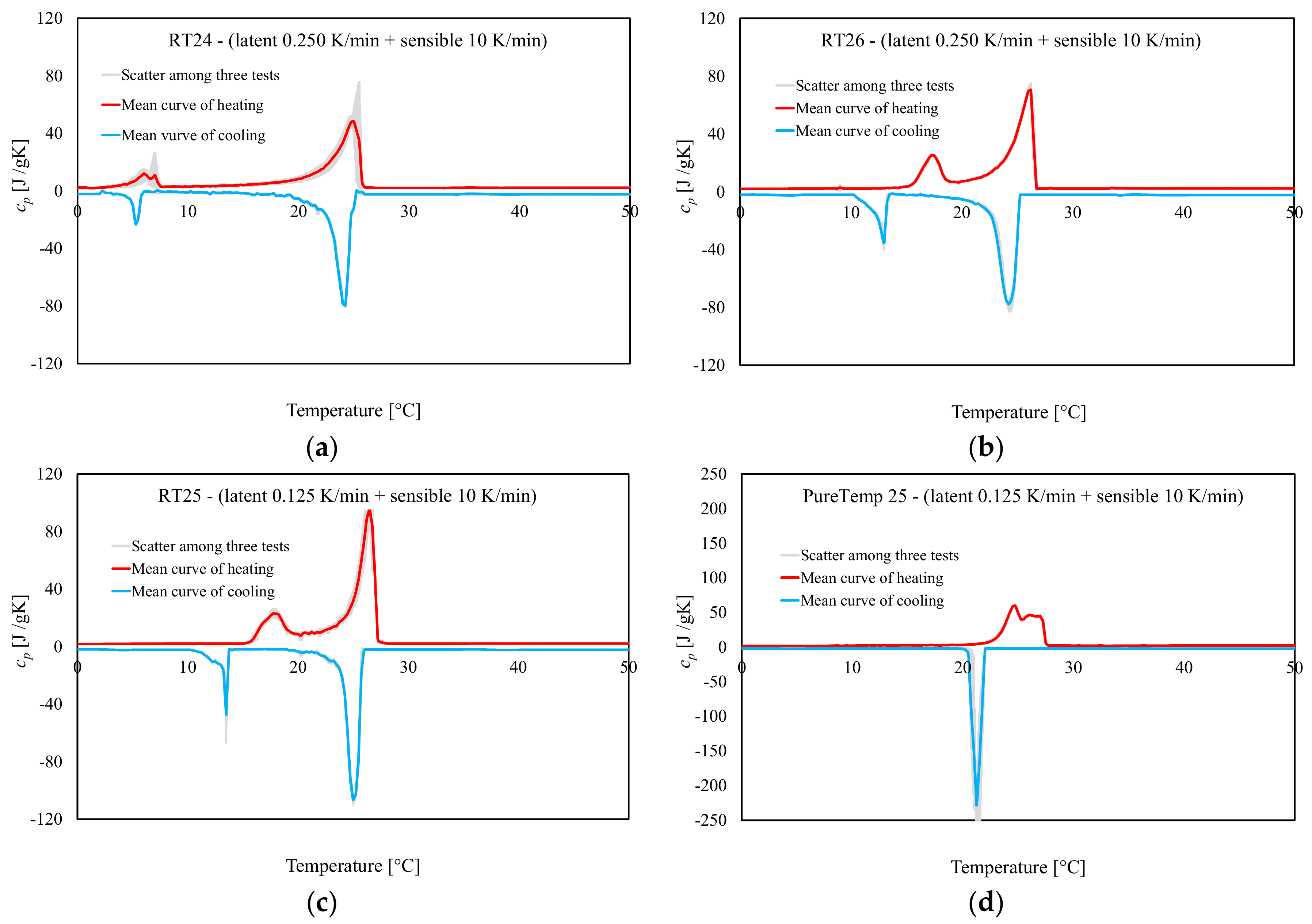 Materials 13 01705 g011 Materials 13 01705 g011