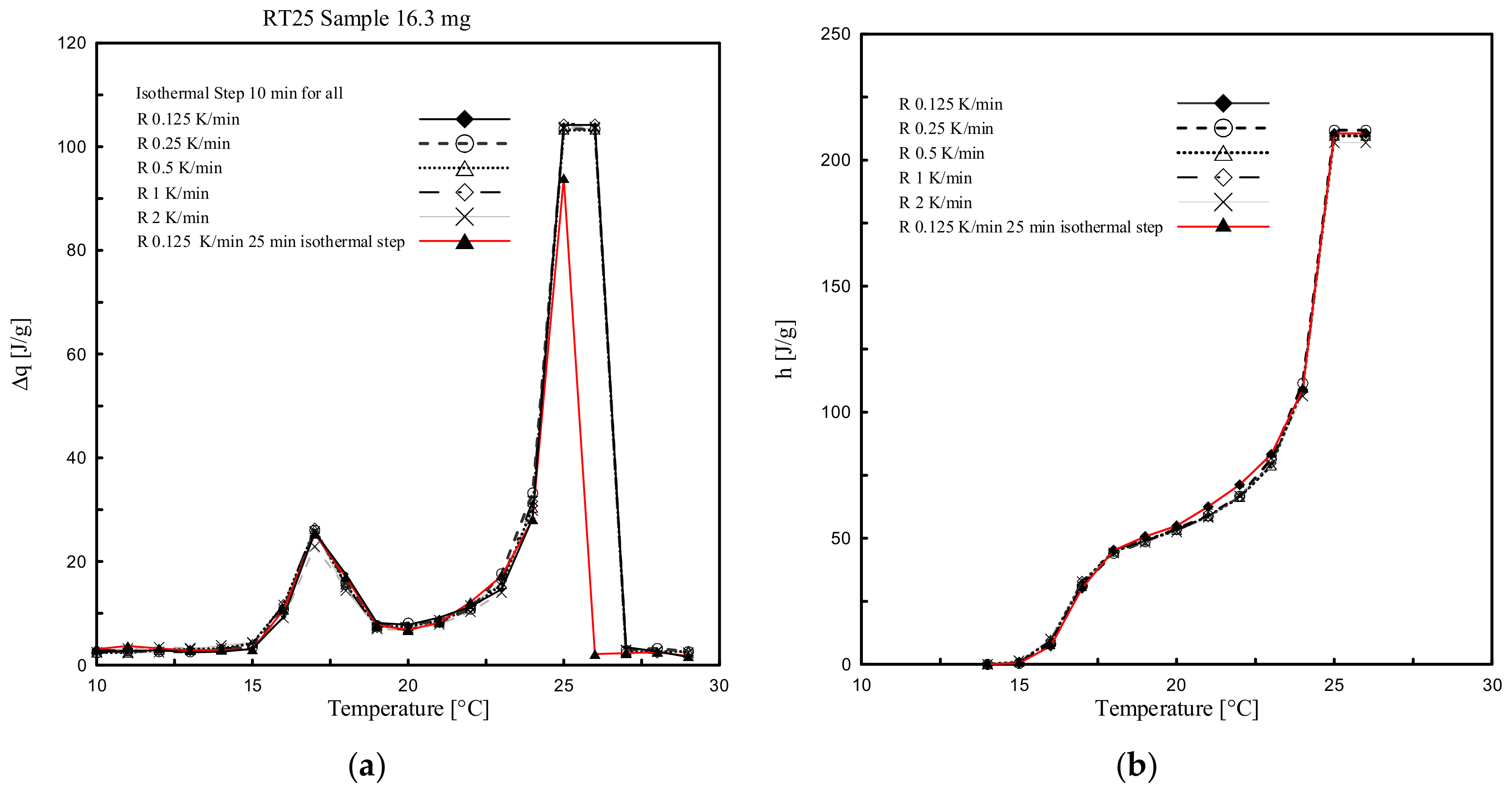 Materials 13 01705 g015 Materials 13 01705 g015
