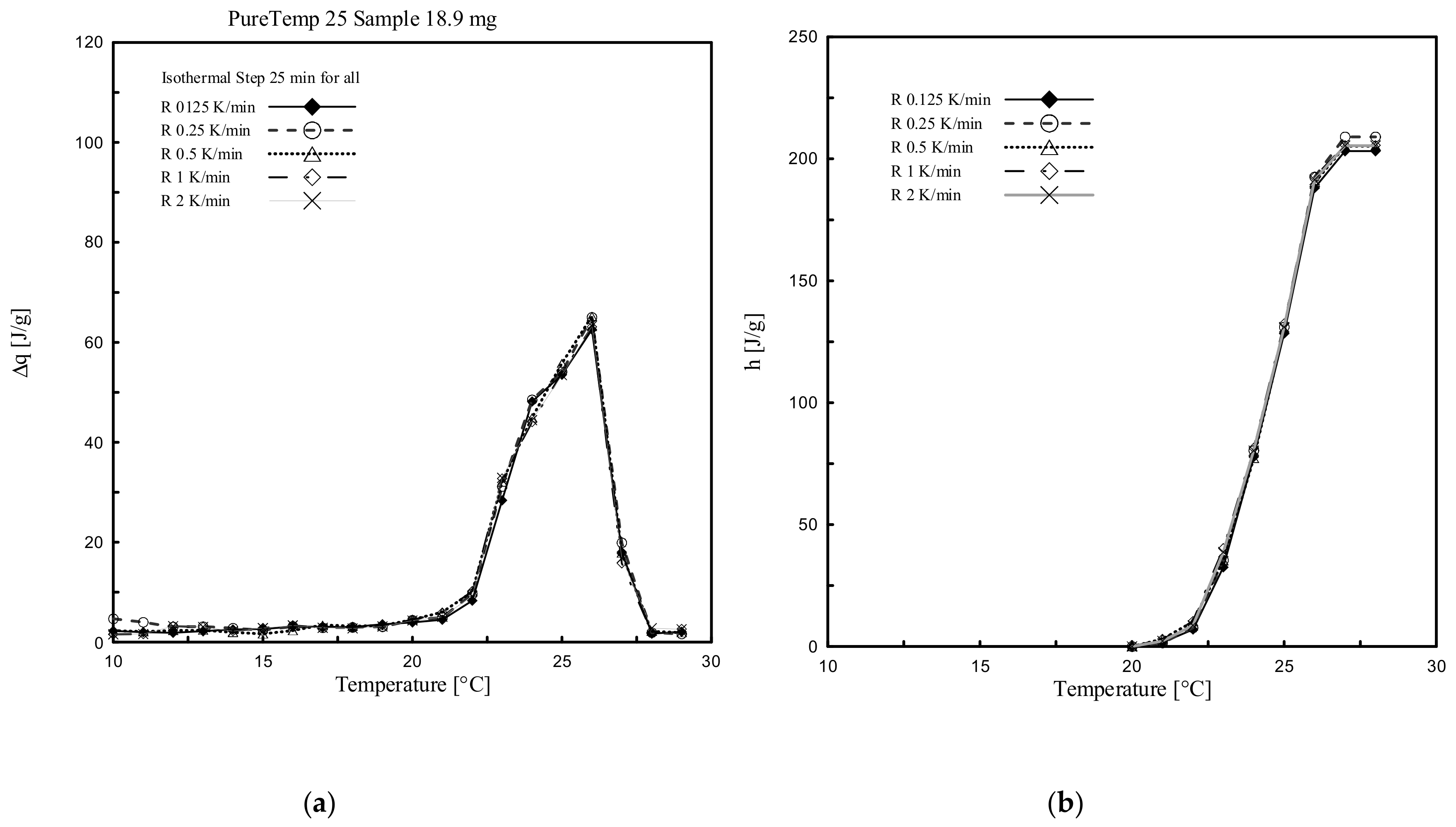 Materials 13 01705 g016 Materials 13 01705 g016