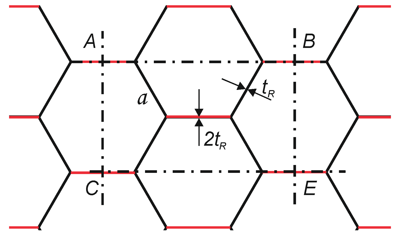 Materials 13 01706 g004