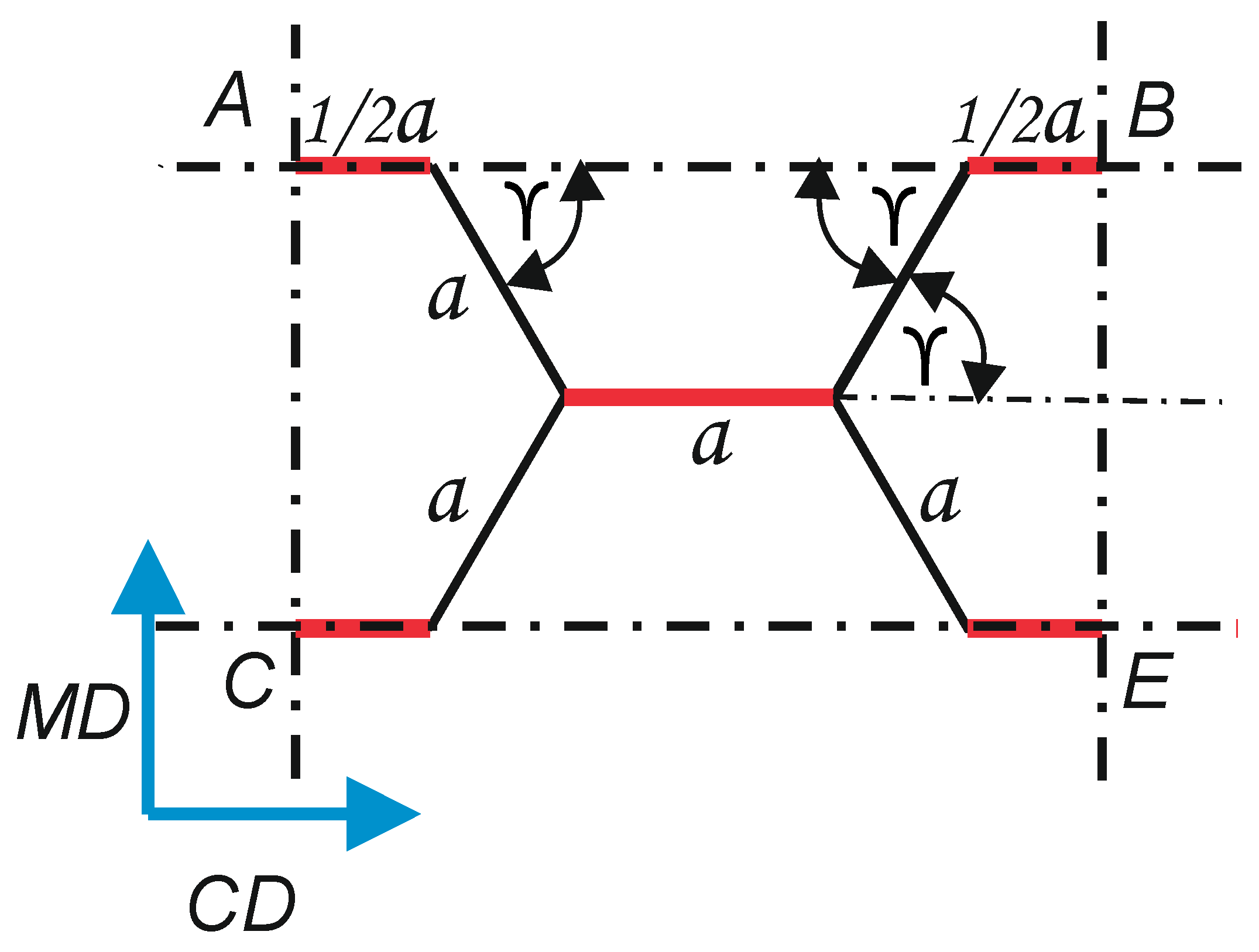 Materials 13 01706 g005