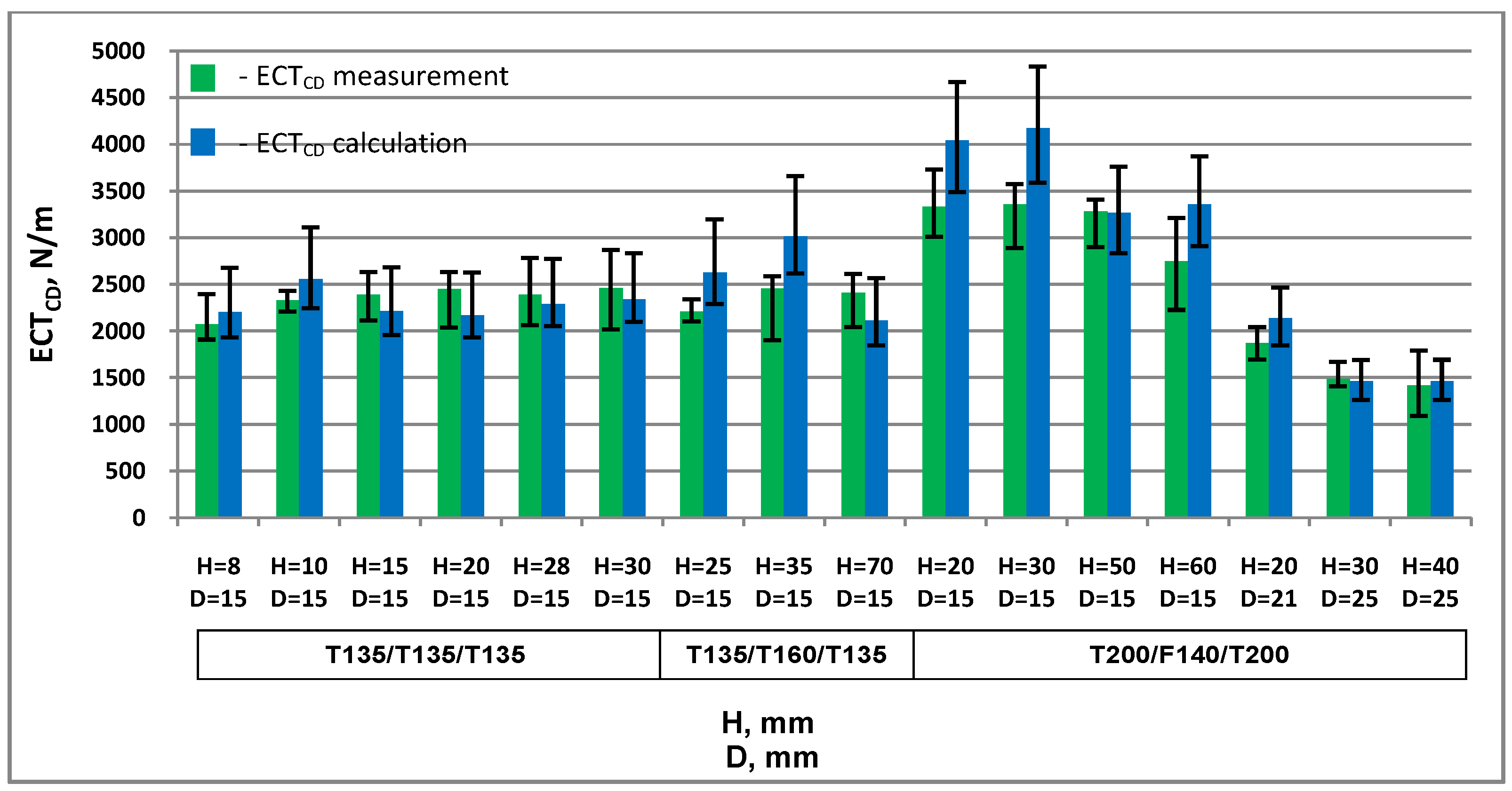 Materials 13 01706 g008
