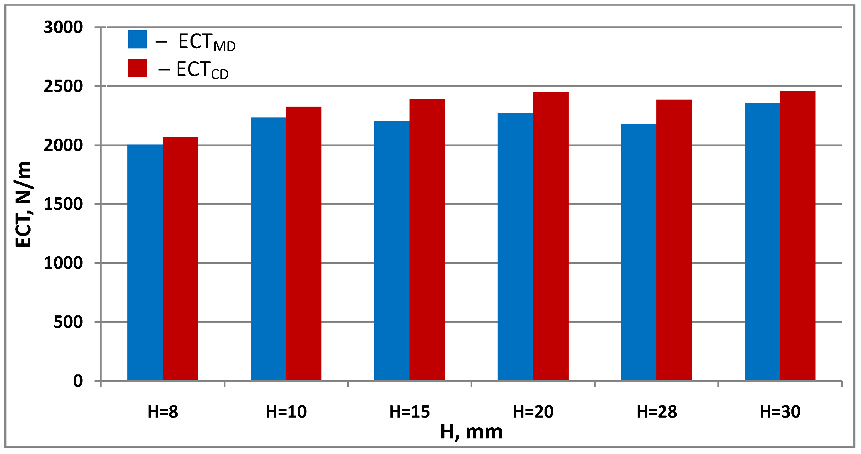 Materials 13 01706 g009