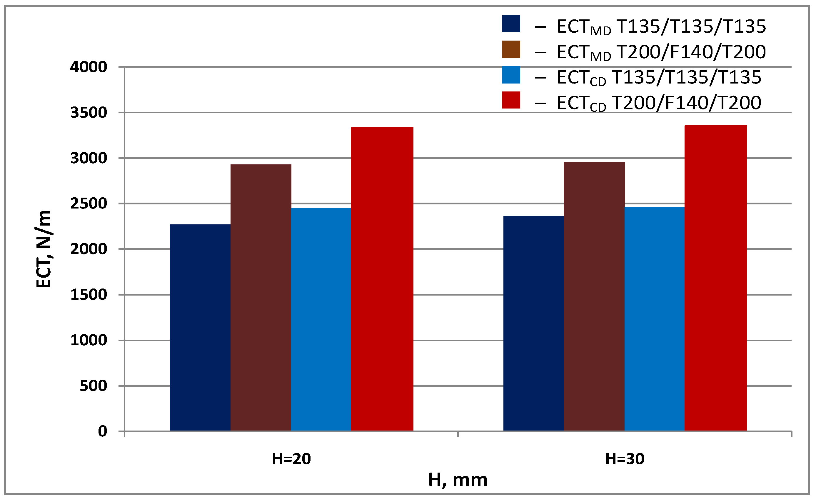Materials 13 01706 g010