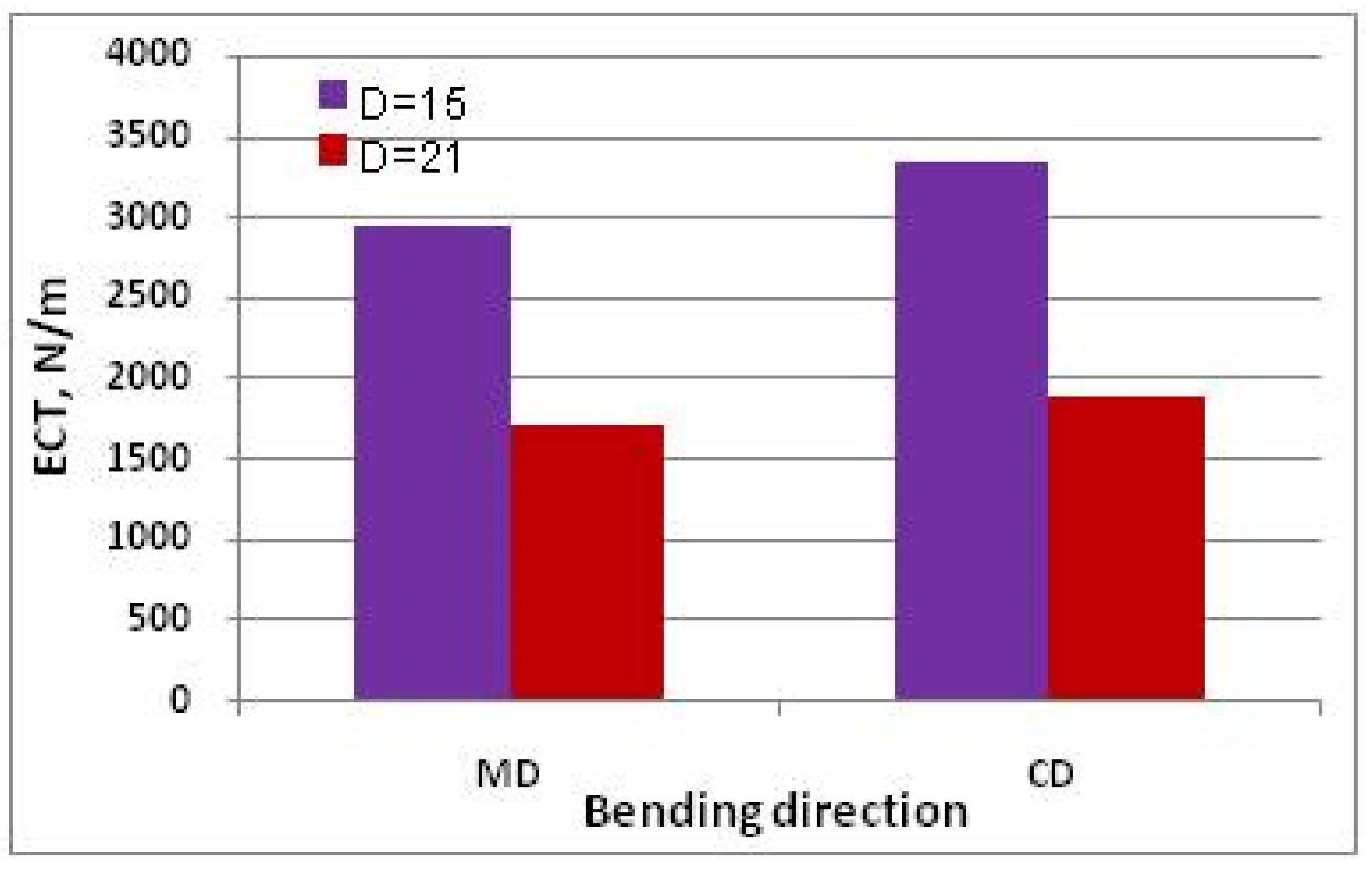 Materials 13 01706 g011