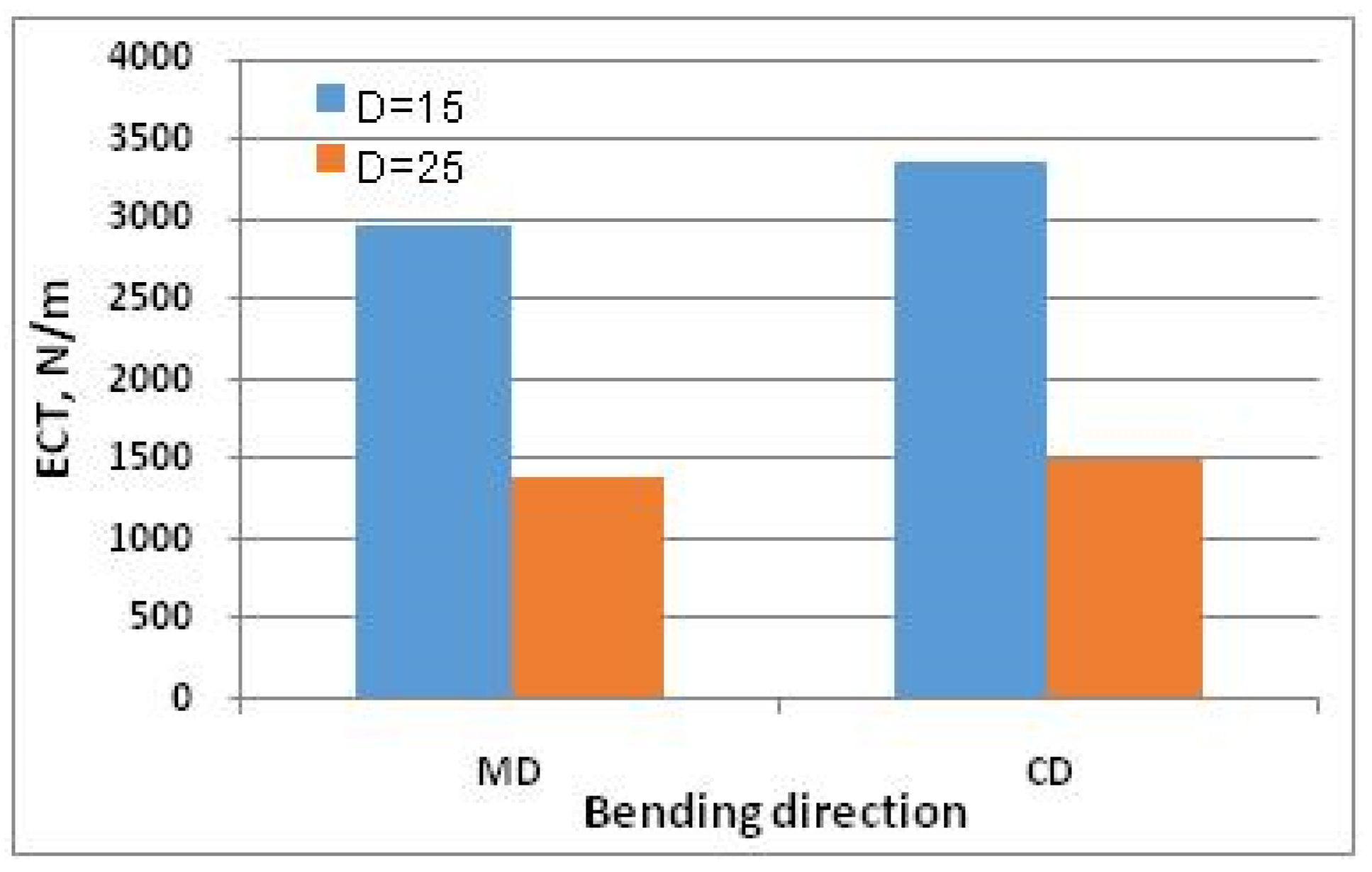 Materials 13 01706 g012
