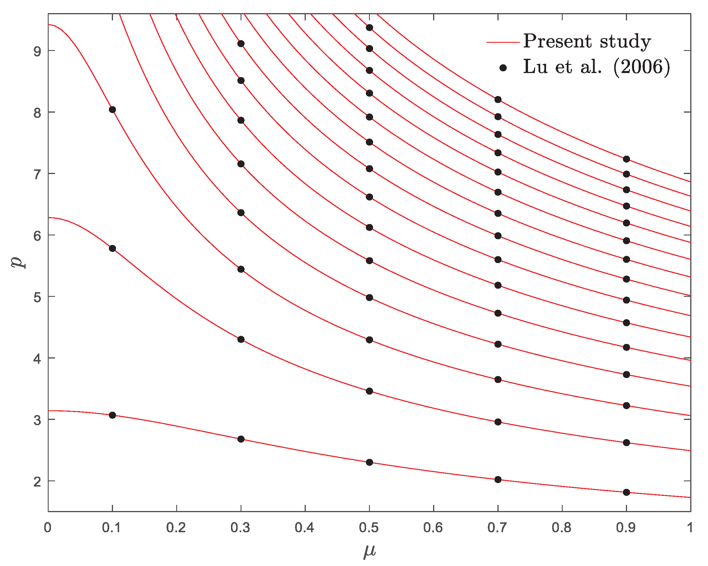 Materials 13 01707 g002