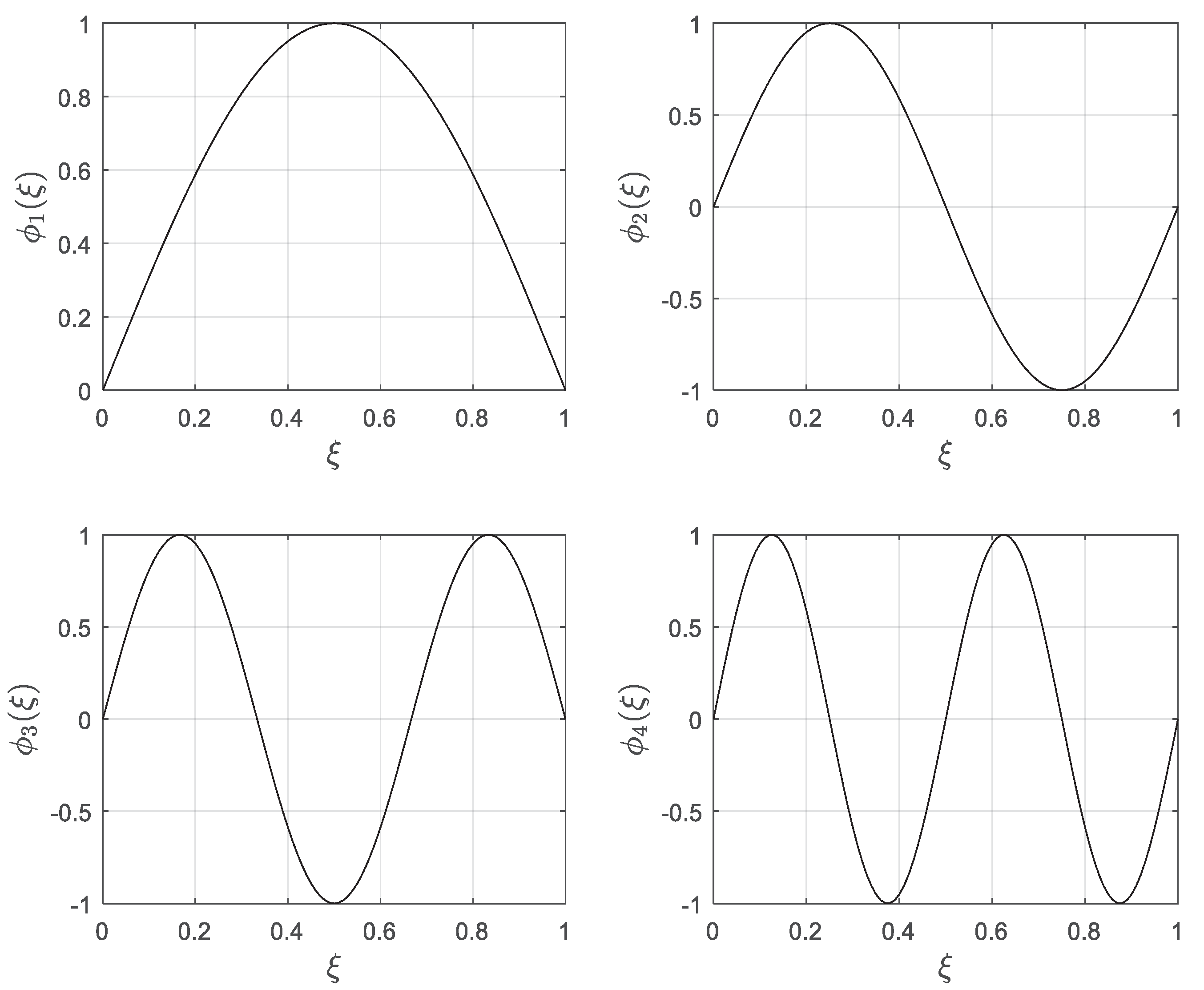 Materials 13 01707 g003