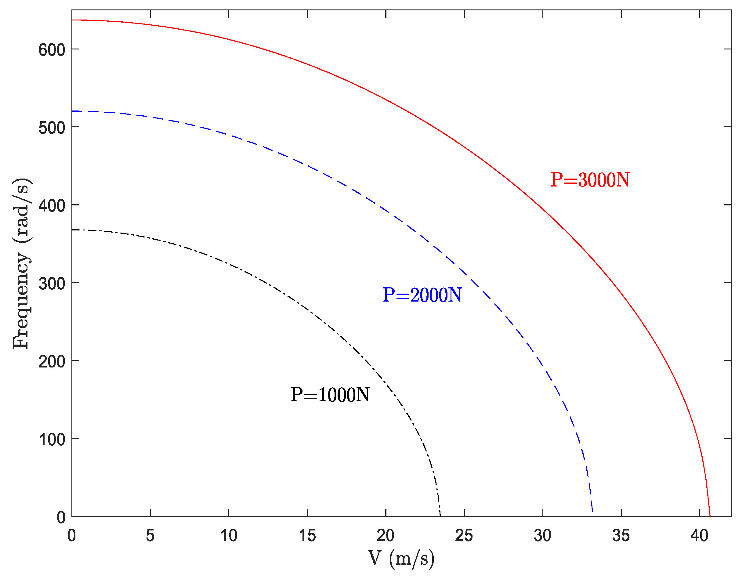 Materials 13 01707 g005
