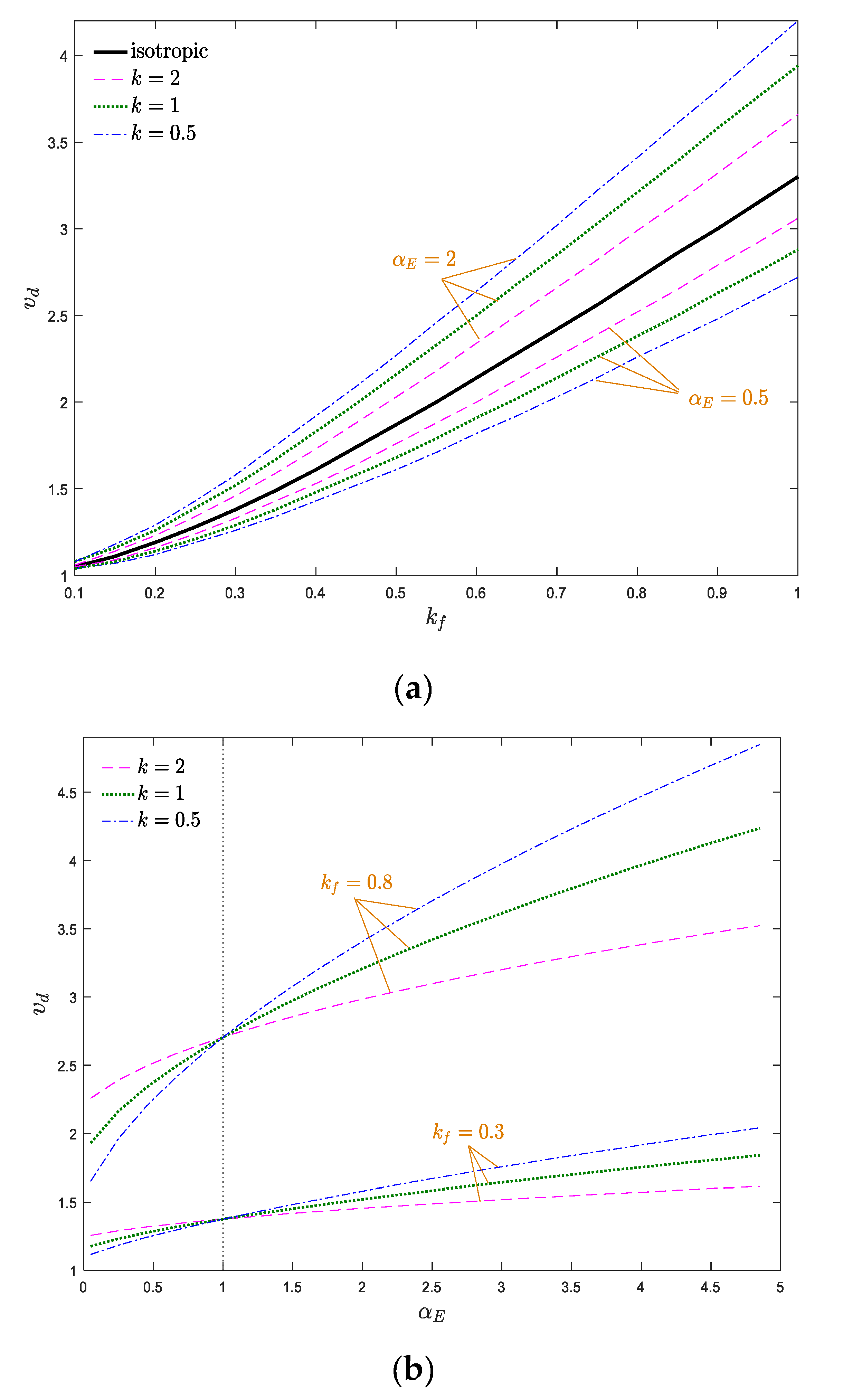 Materials 13 01707 g007