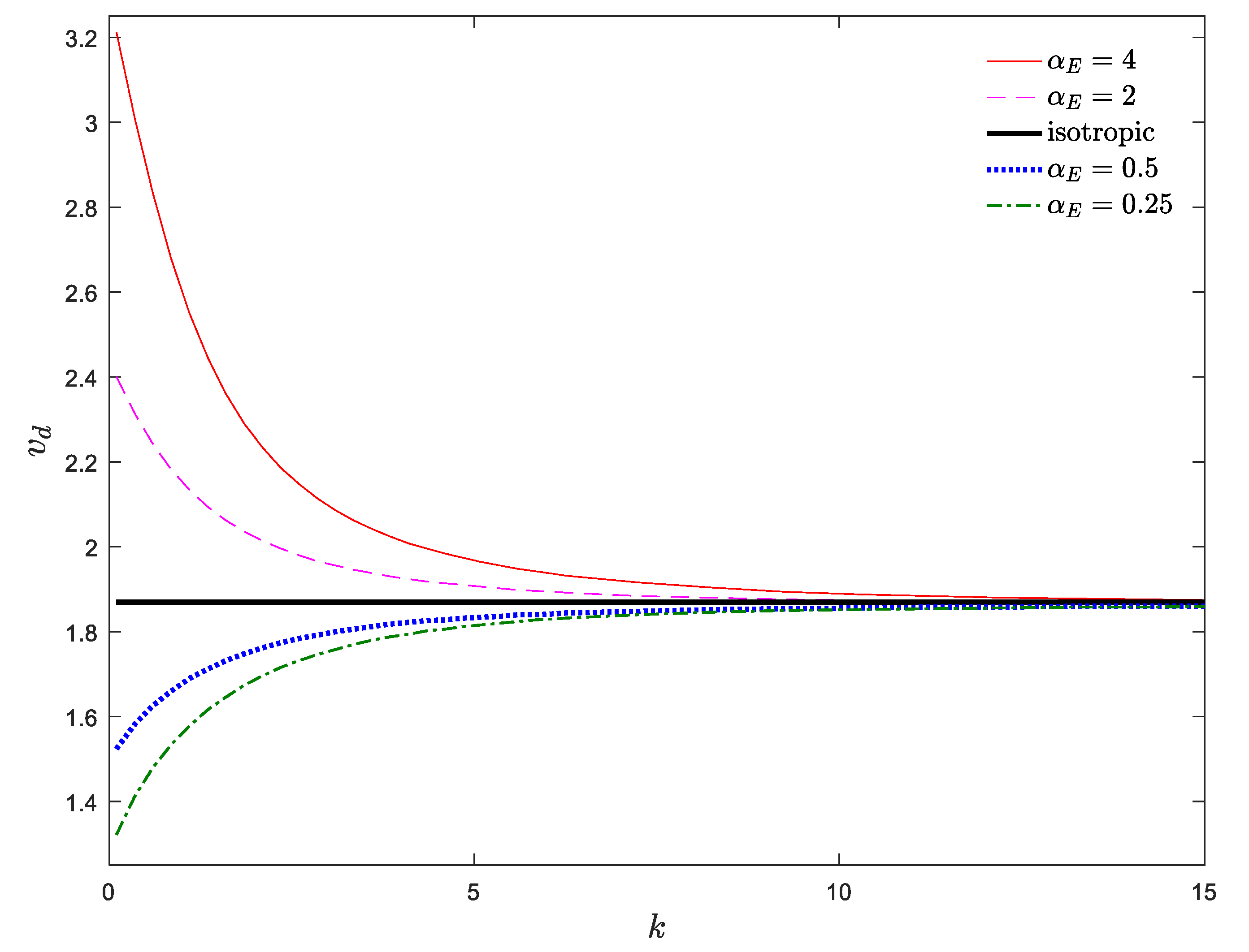 Materials 13 01707 g008
