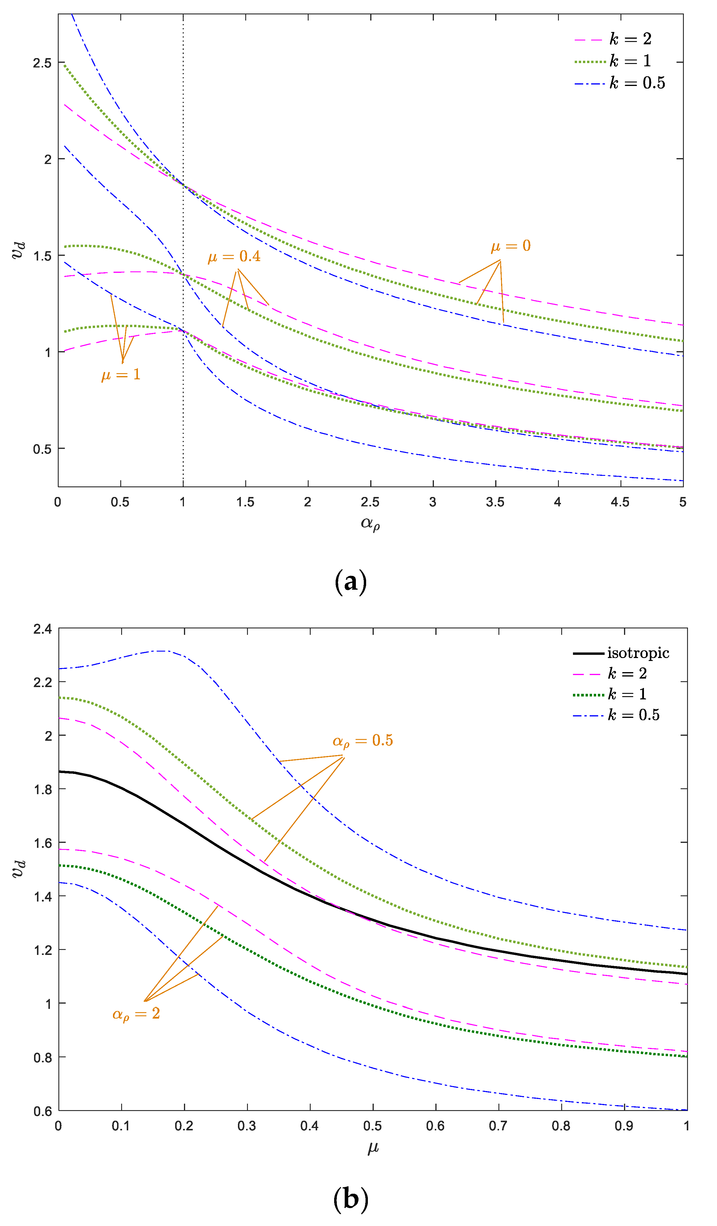 Materials 13 01707 g010