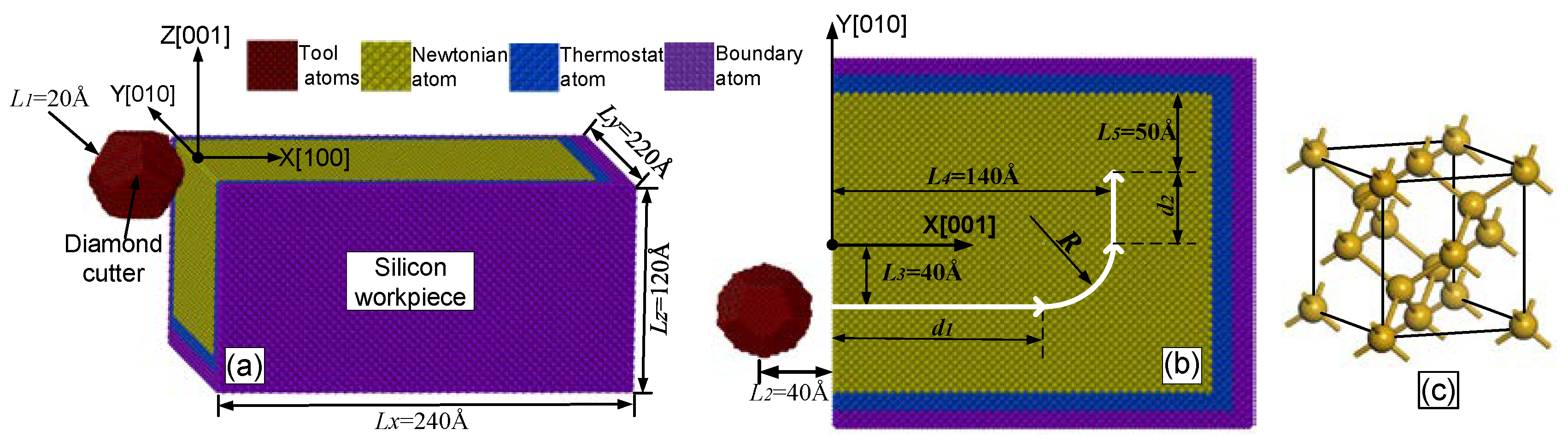 Materials 13 01710 g001 Materials 13 01710 g001