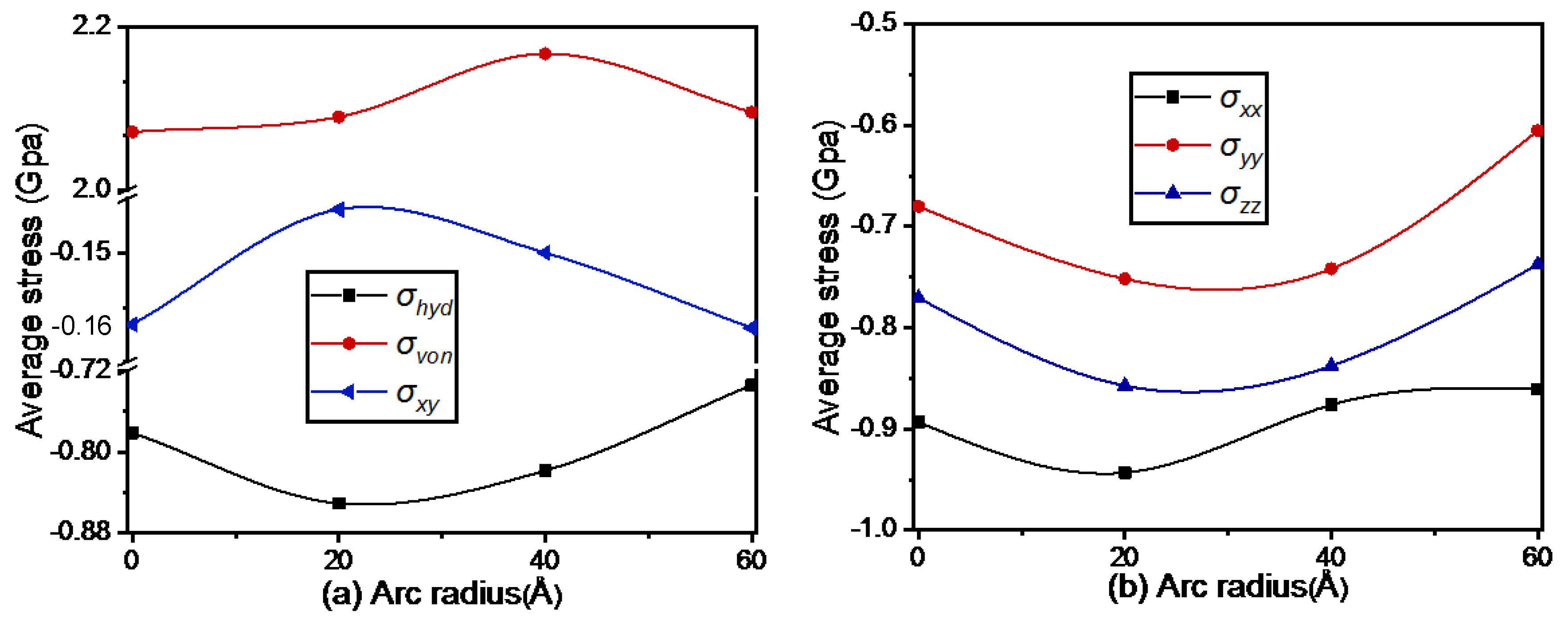 Materials 13 01710 g004 Materials 13 01710 g004