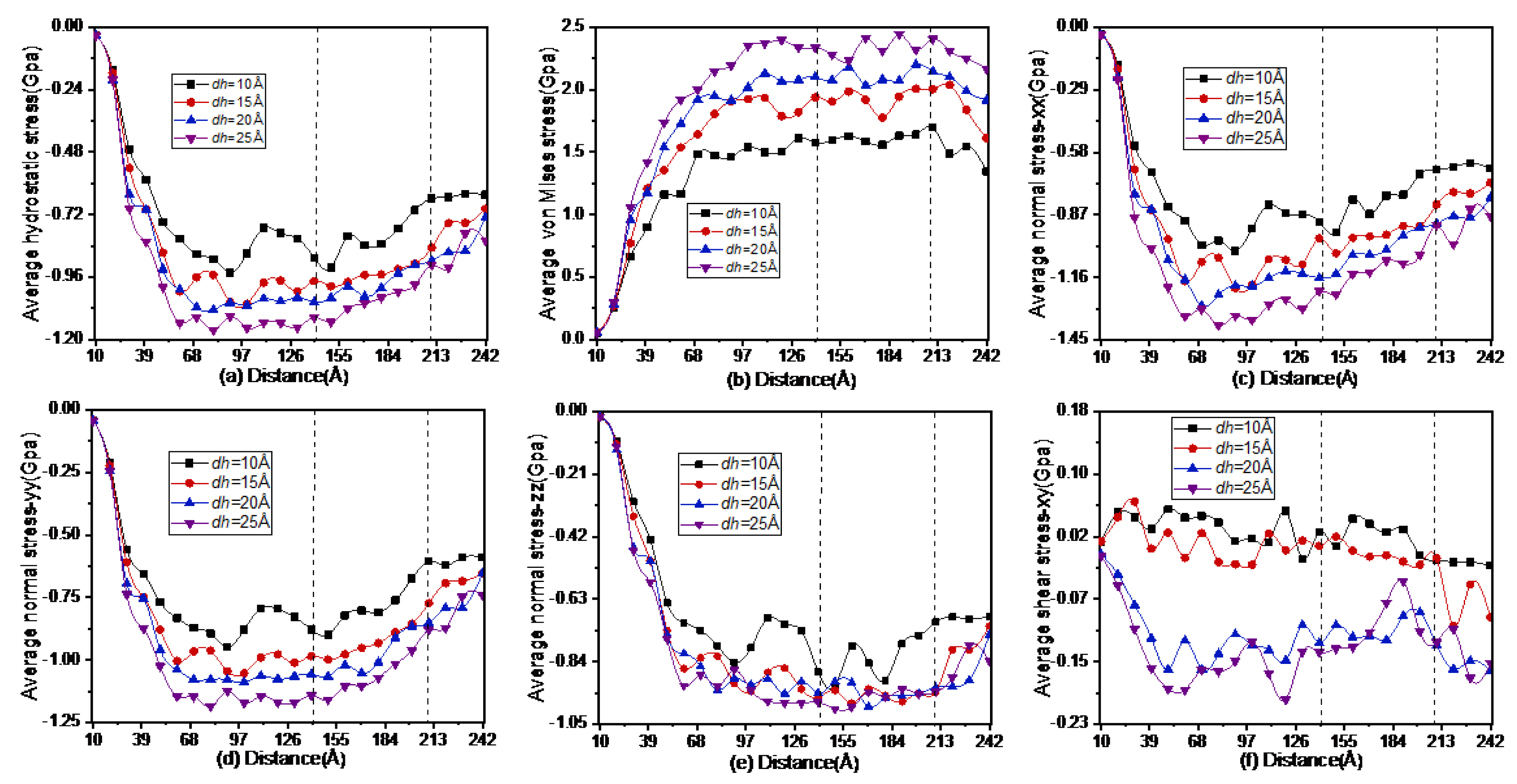 Materials 13 01710 g006 Materials 13 01710 g006