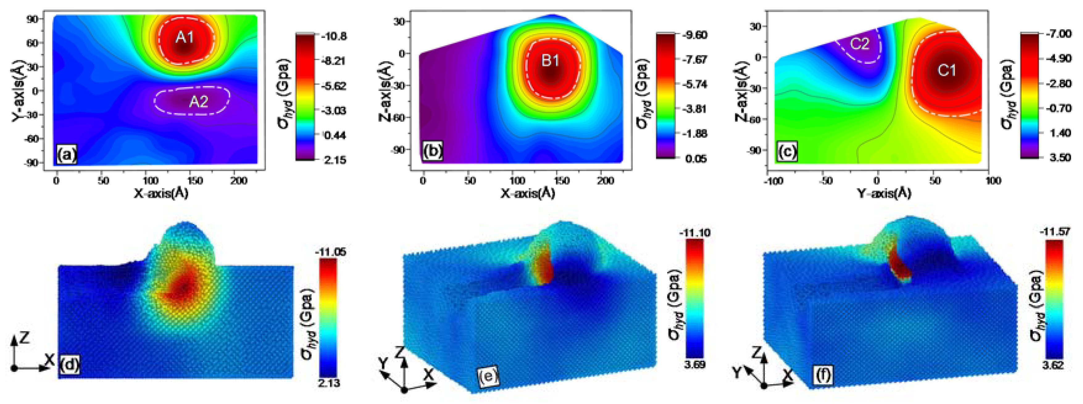 Materials 13 01710 g007 Materials 13 01710 g007