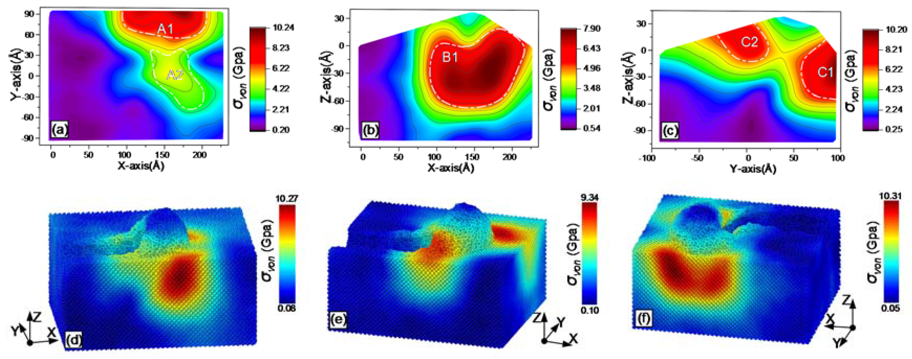 Materials 13 01710 g008 Materials 13 01710 g008