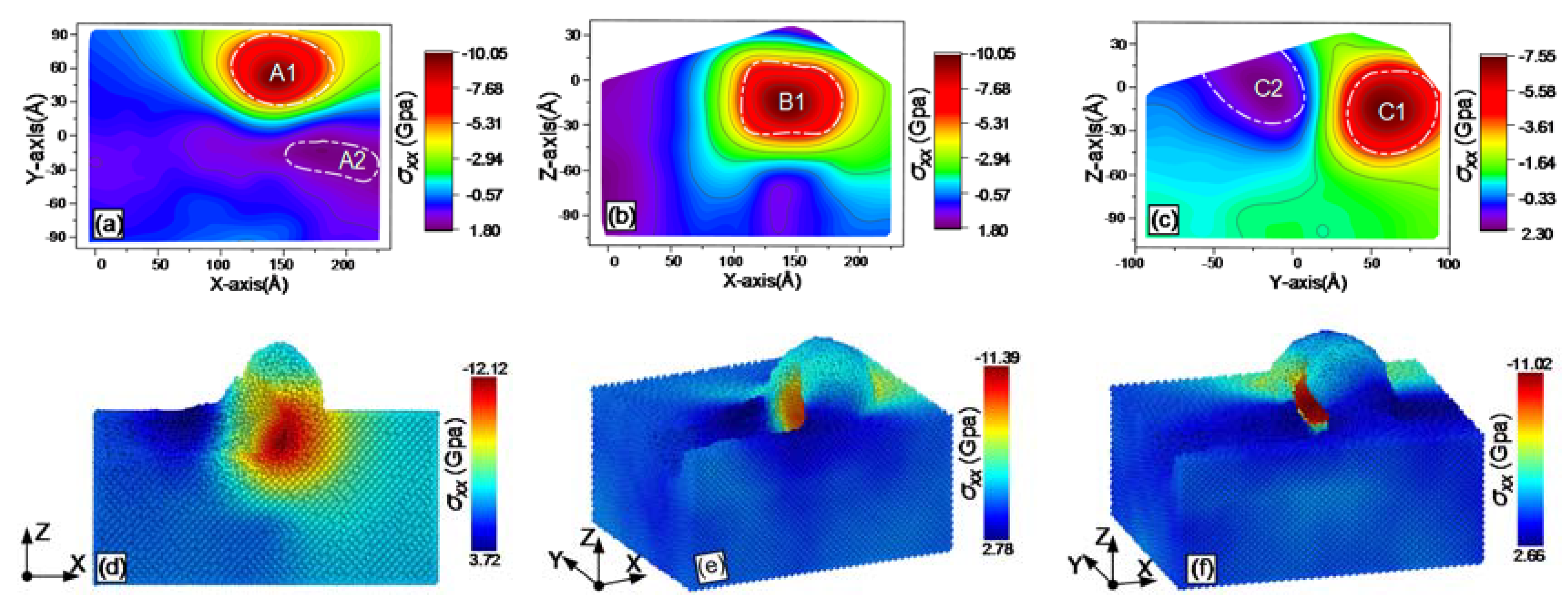 Materials 13 01710 g009 Materials 13 01710 g009
