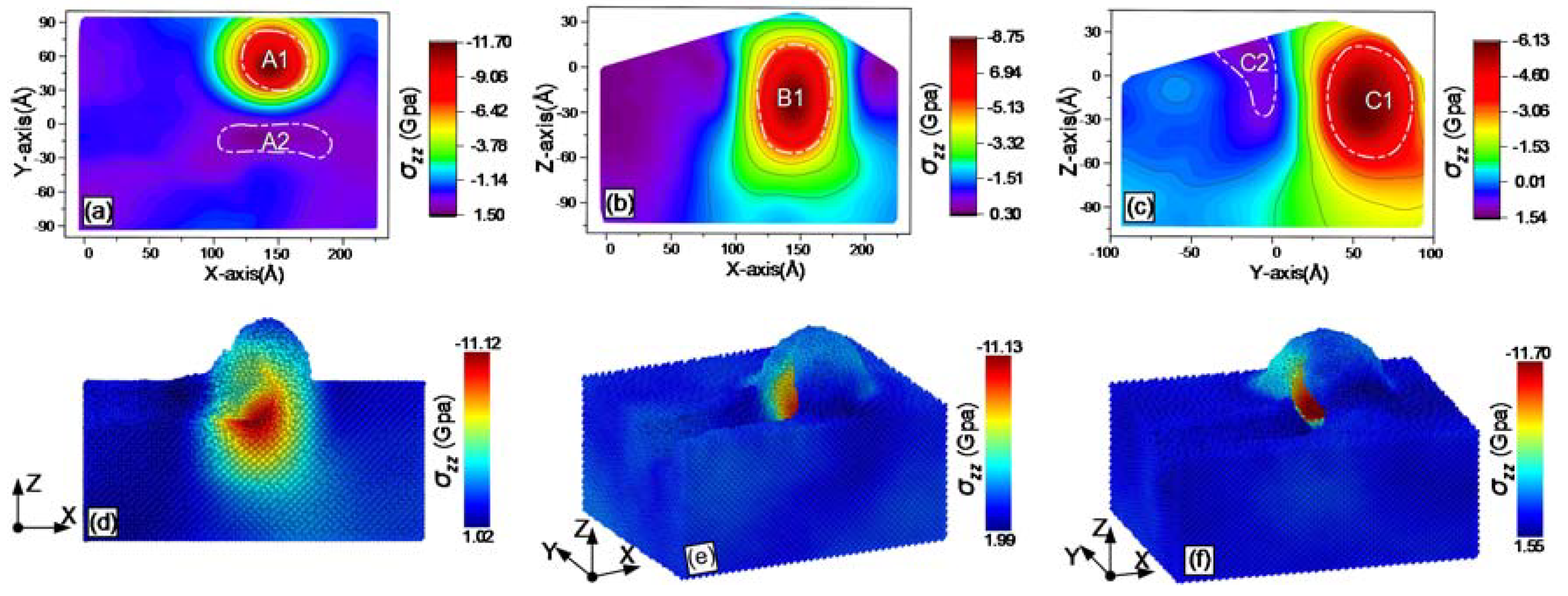Materials 13 01710 g011 Materials 13 01710 g011