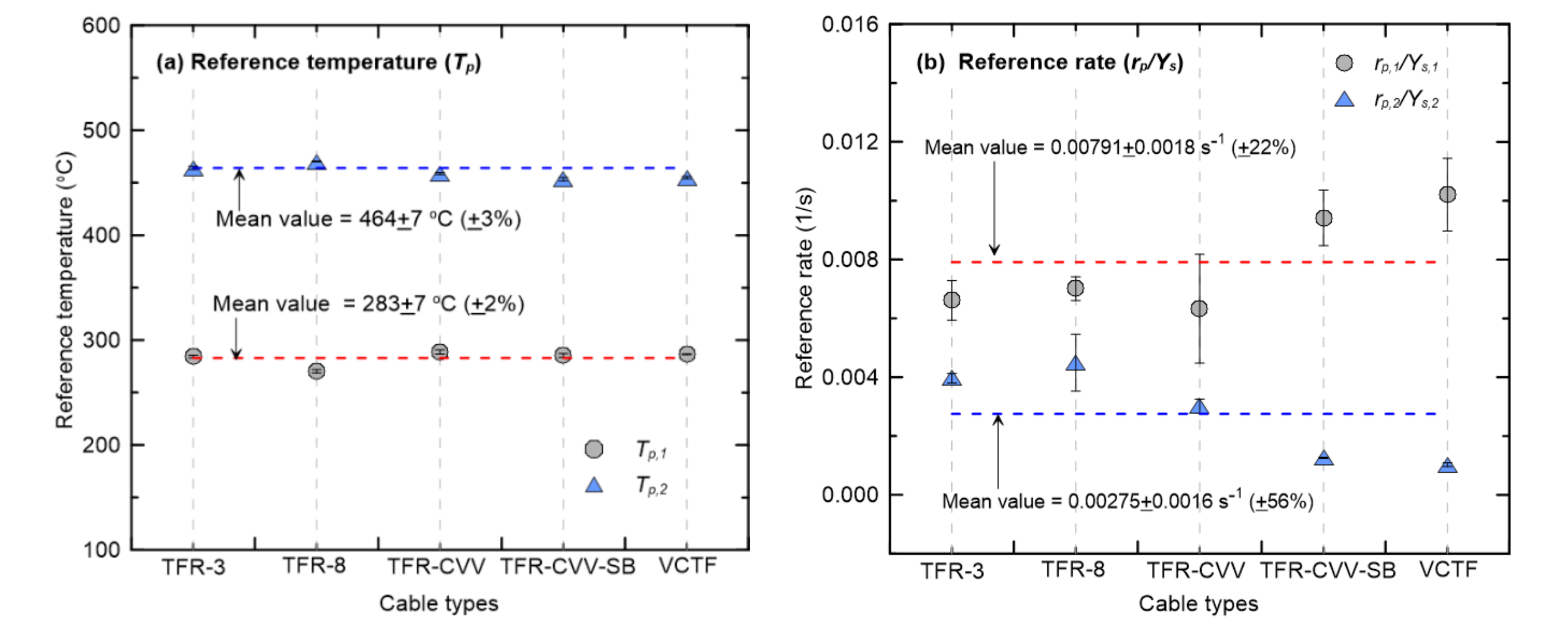 Materials 13 01712 g008
