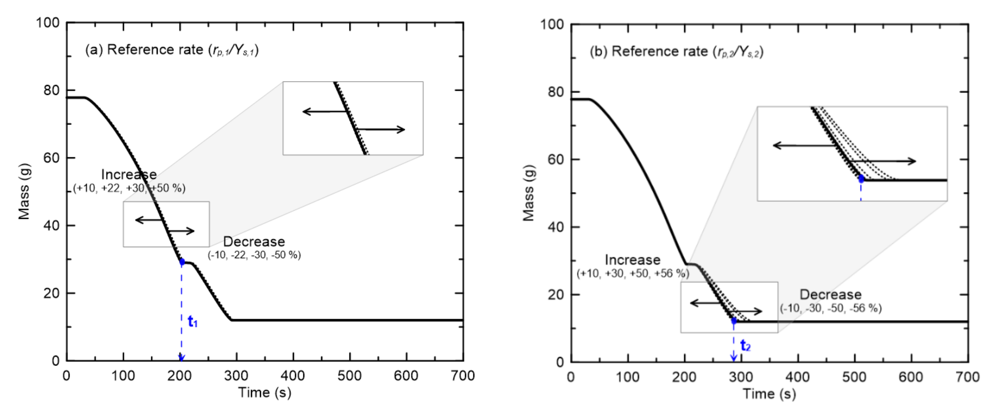 Materials 13 01712 g011