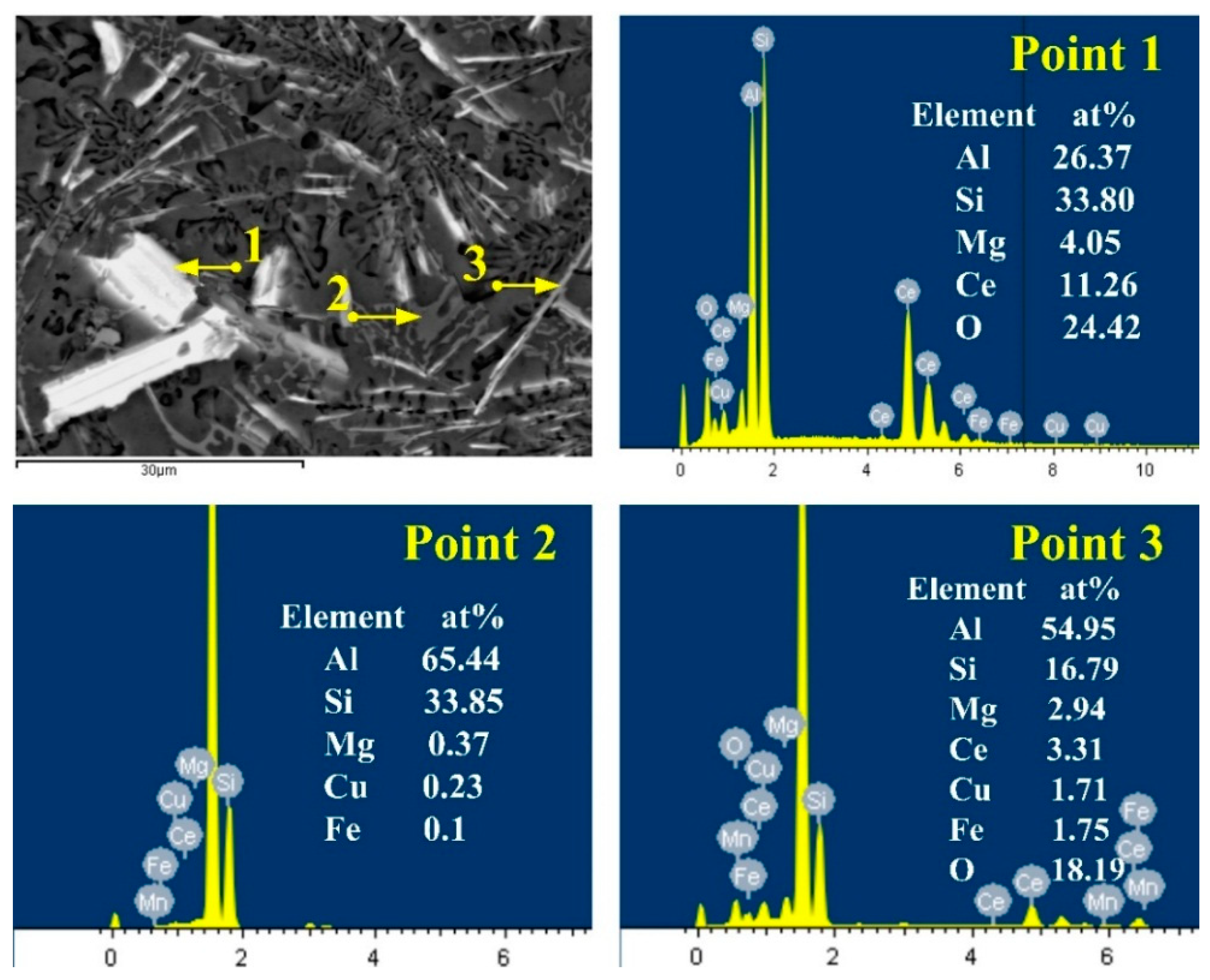 Materials 13 01713 g006 Materials 13 01713 g006