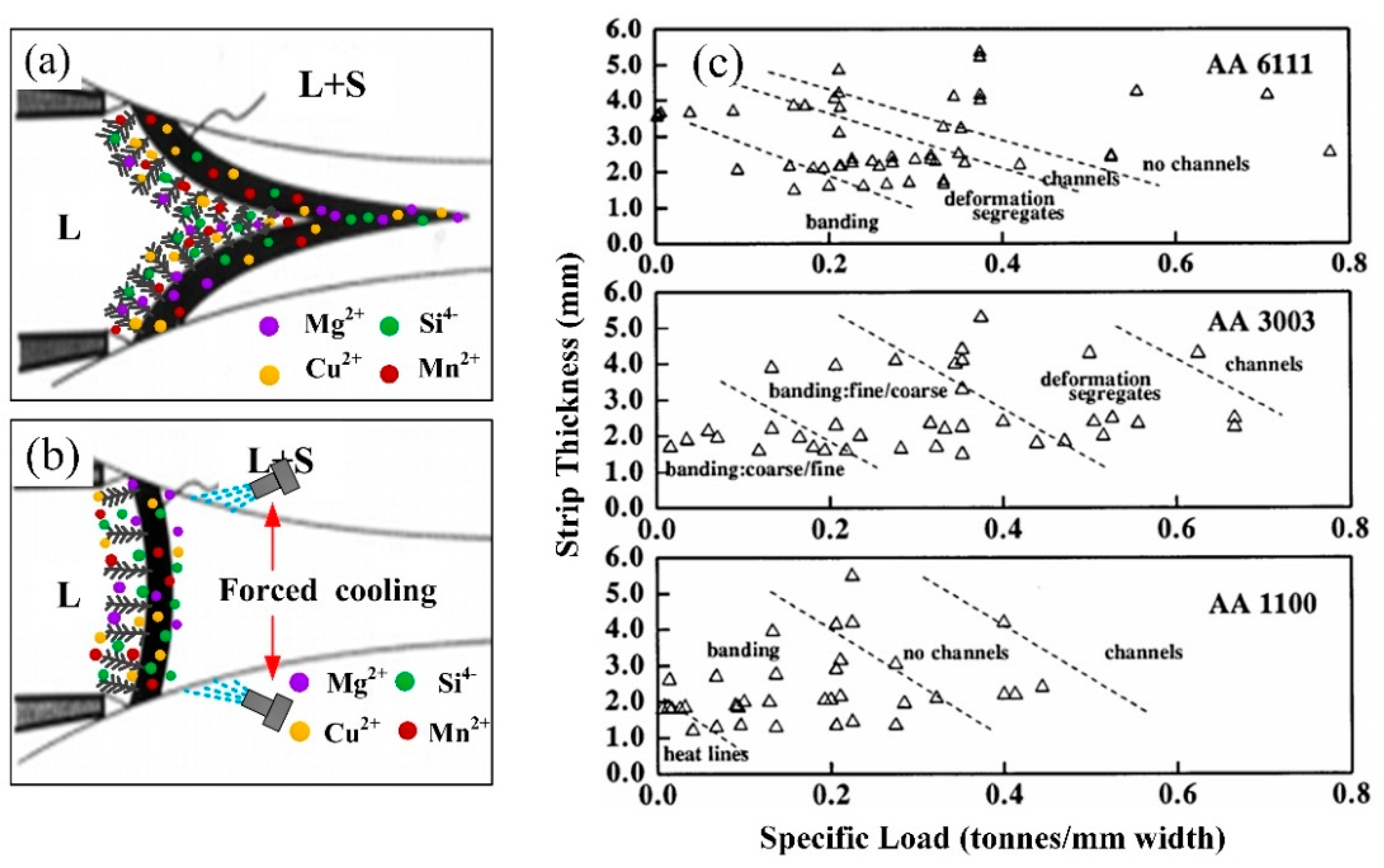 Materials 13 01713 g008 Materials 13 01713 g008