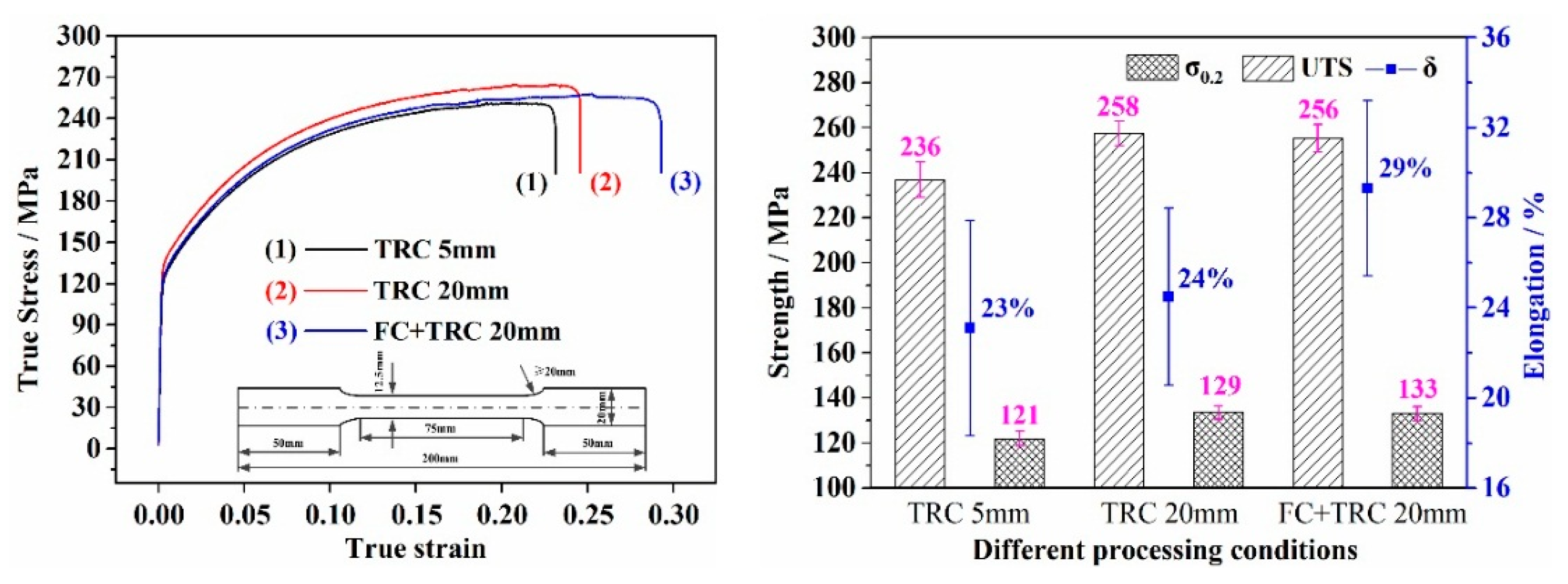 Materials 13 01713 g009 Materials 13 01713 g009