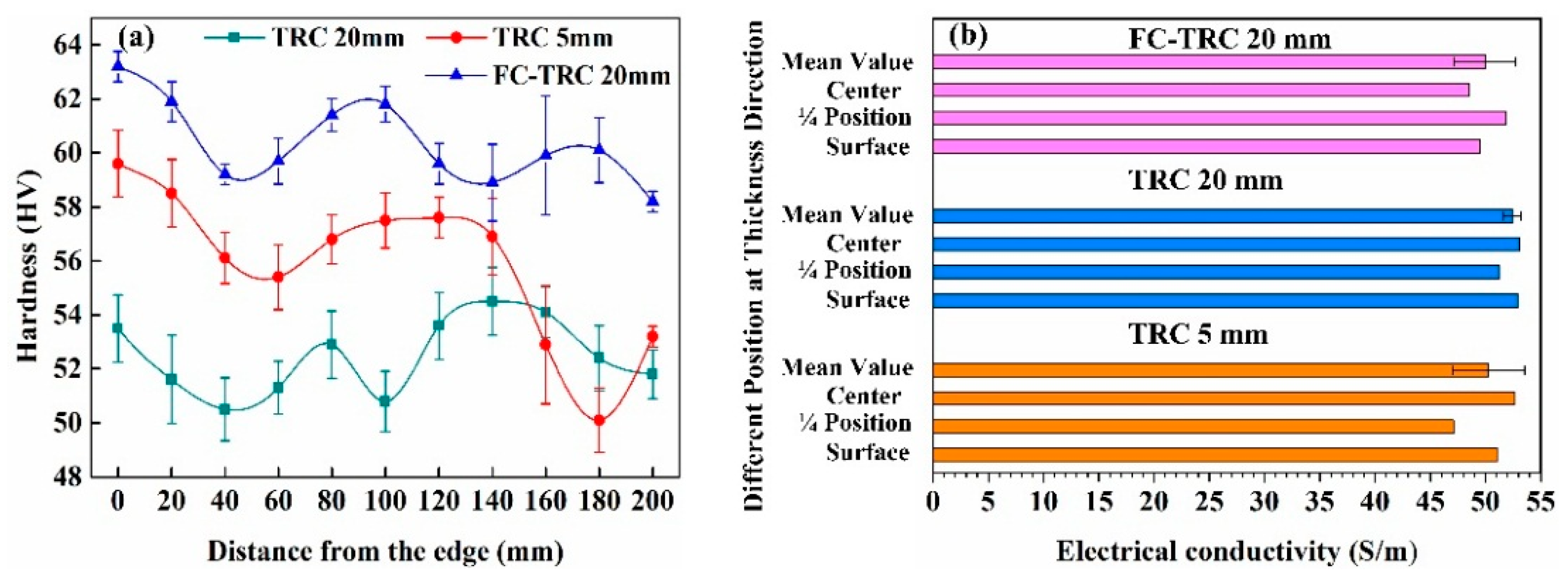 Materials 13 01713 g010 Materials 13 01713 g010