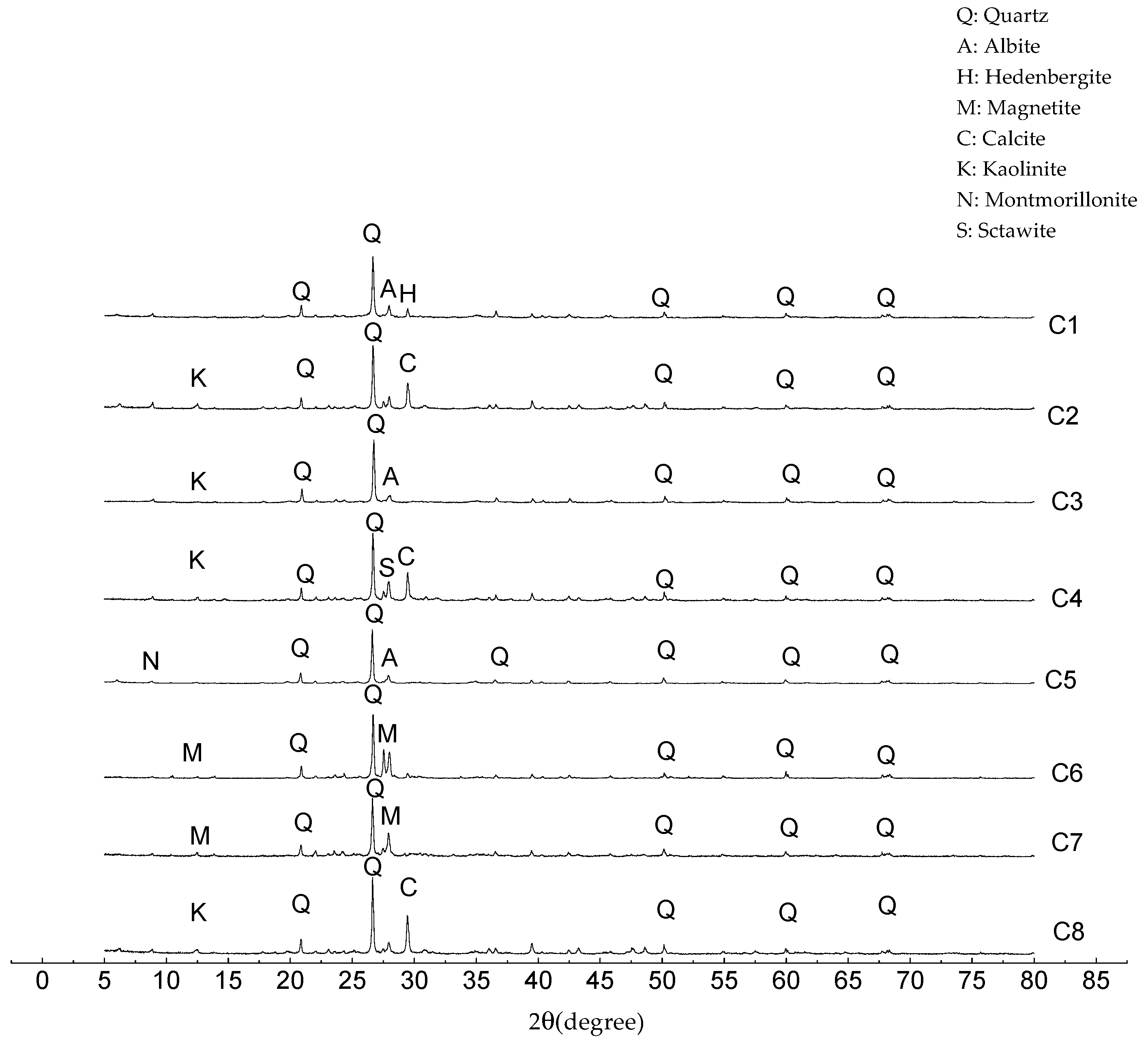 Materials 13 01714 g001 Materials 13 01714 g001