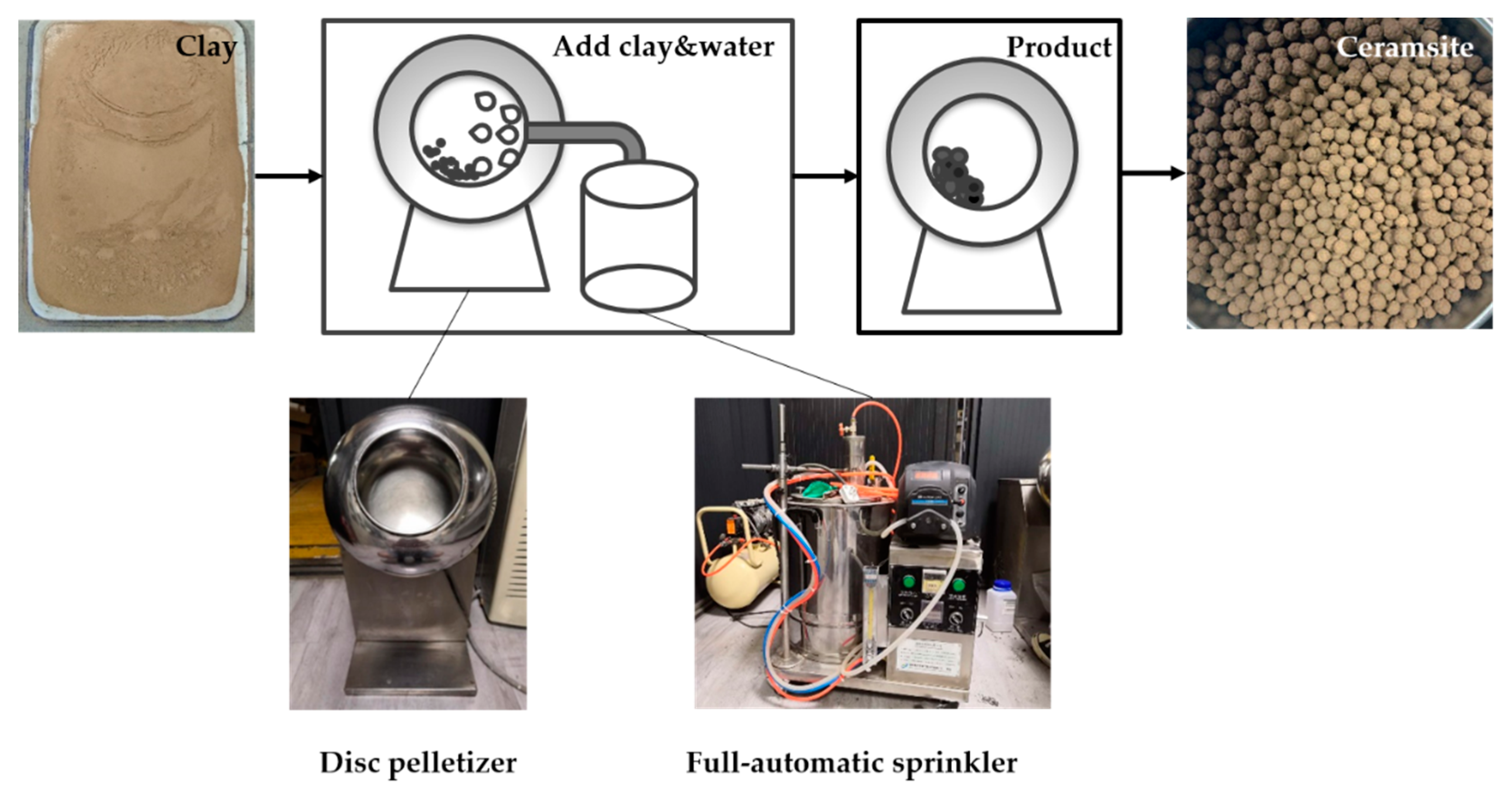 Materials 13 01714 g002 Materials 13 01714 g002