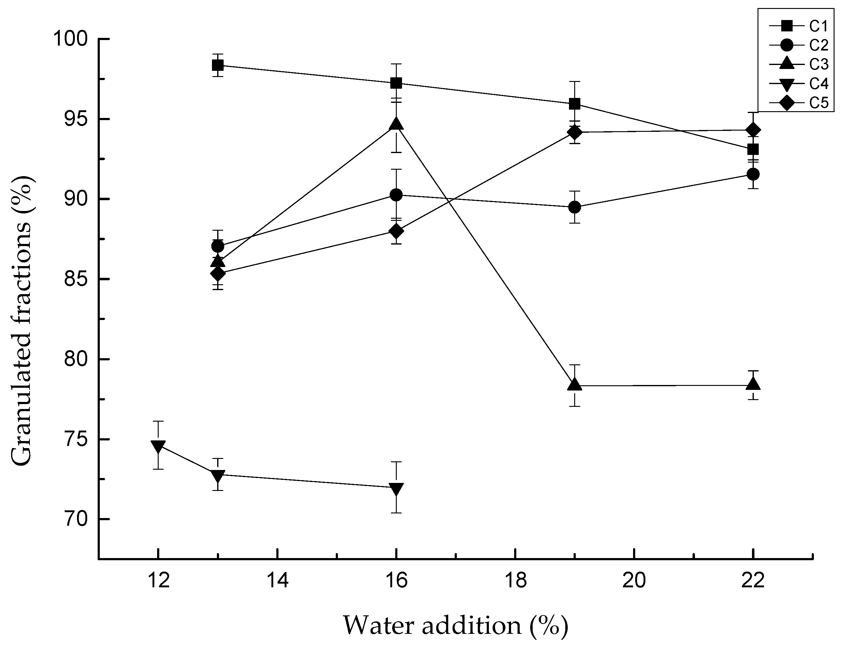 Materials 13 01714 g005 Materials 13 01714 g005