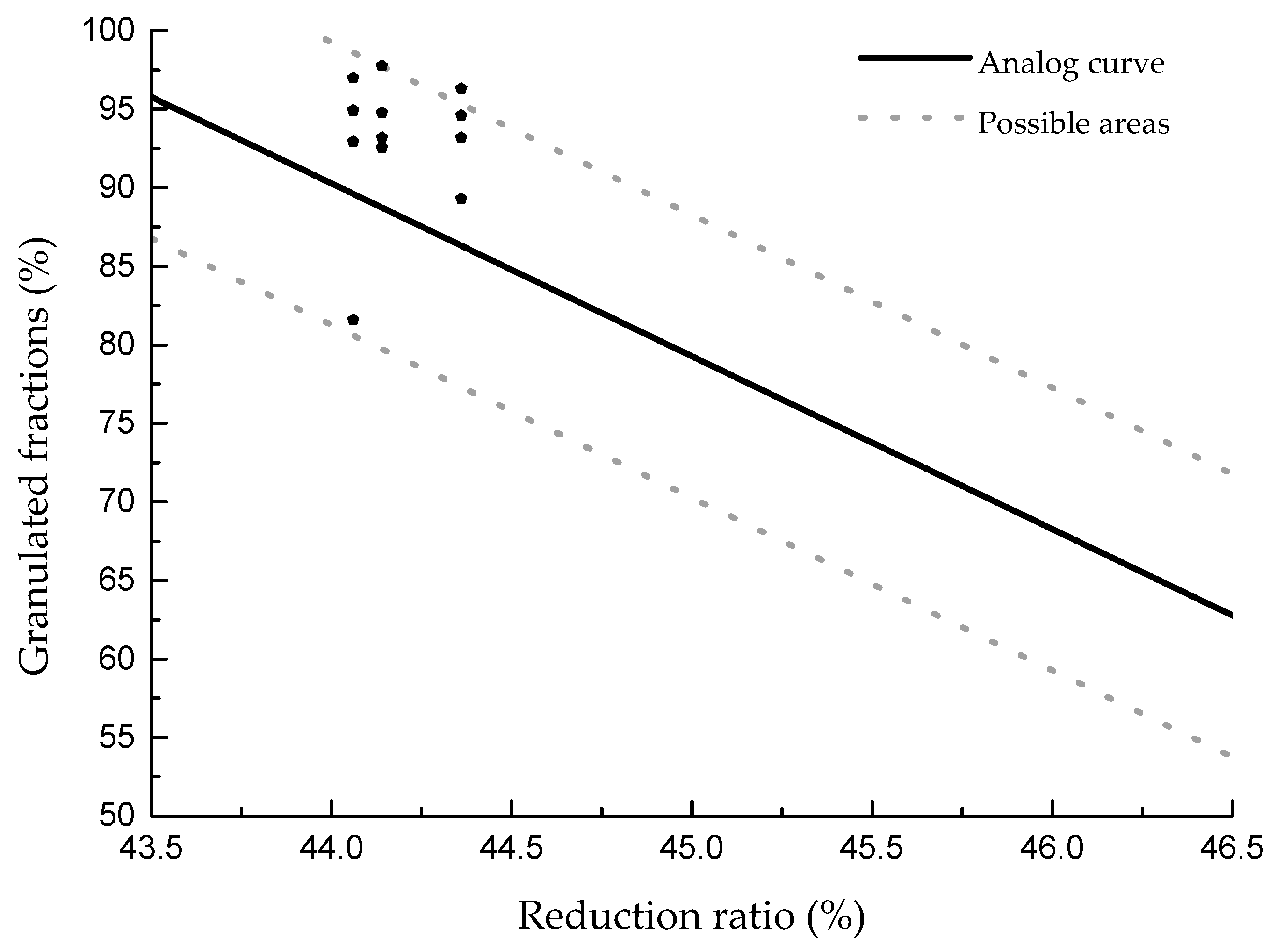 Materials 13 01714 g010 Materials 13 01714 g010