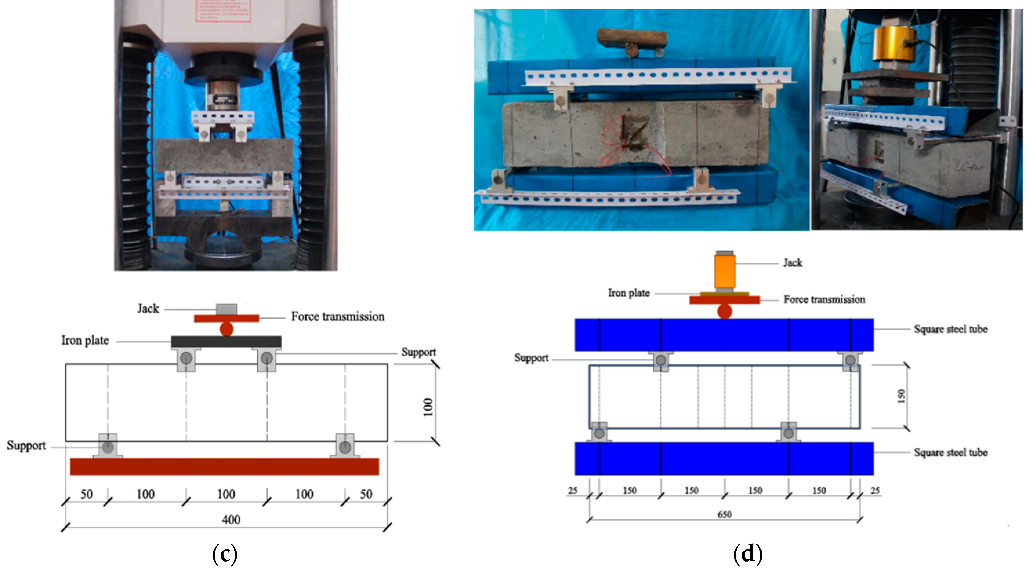 Materials 13 01715 g002b Materials 13 01715 g002b