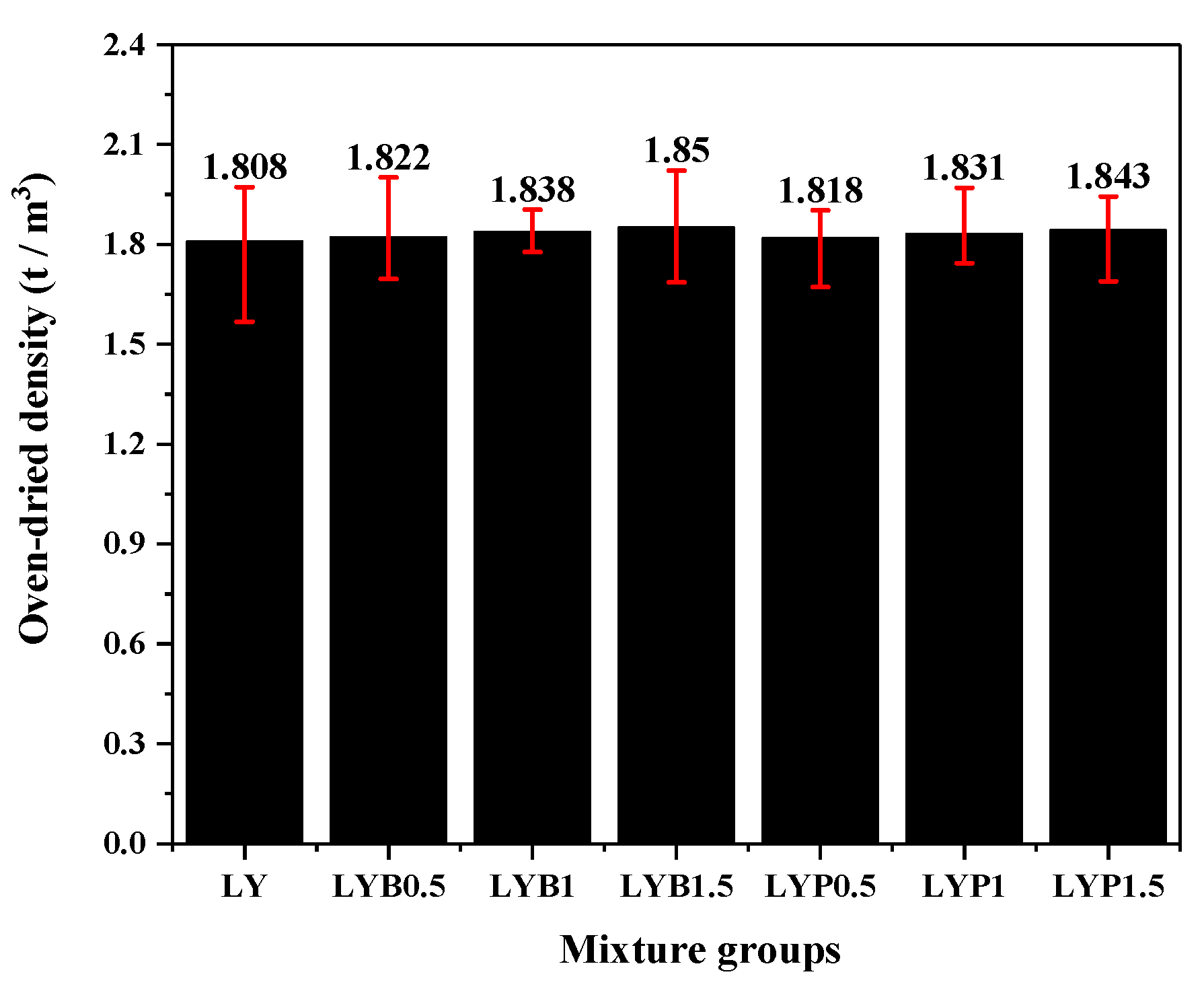 Materials 13 01715 g003 Materials 13 01715 g003