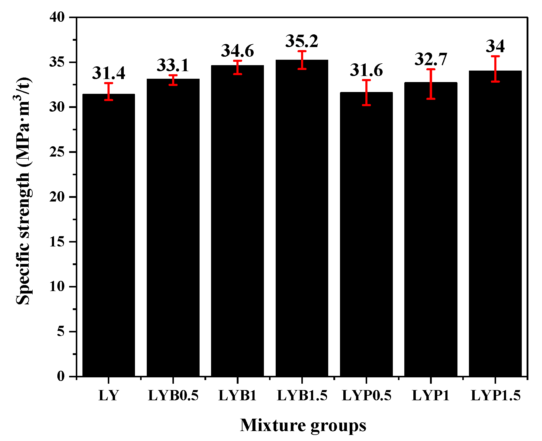Materials 13 01715 g004 Materials 13 01715 g004