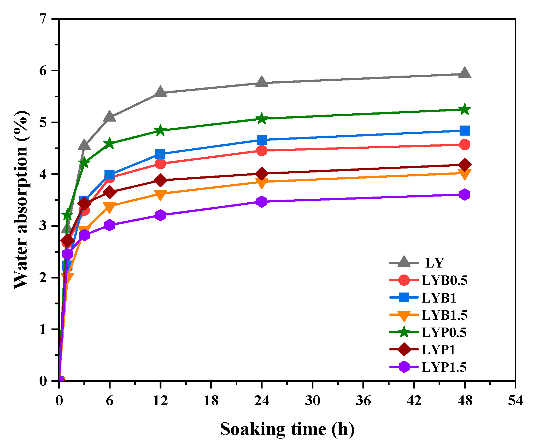 Materials 13 01715 g005 Materials 13 01715 g005